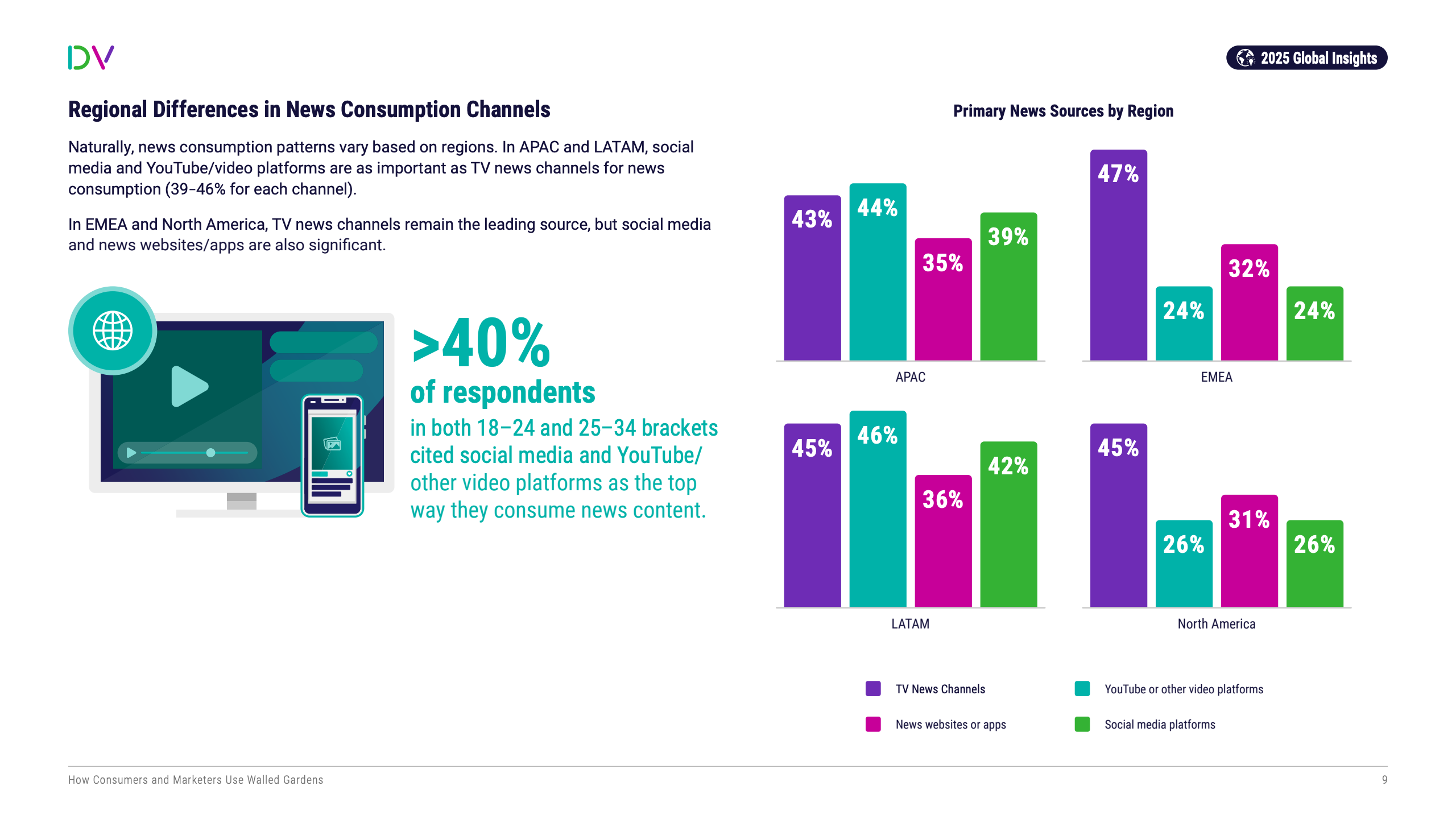 数字广告生态的流量博弈与信任重构(图9)