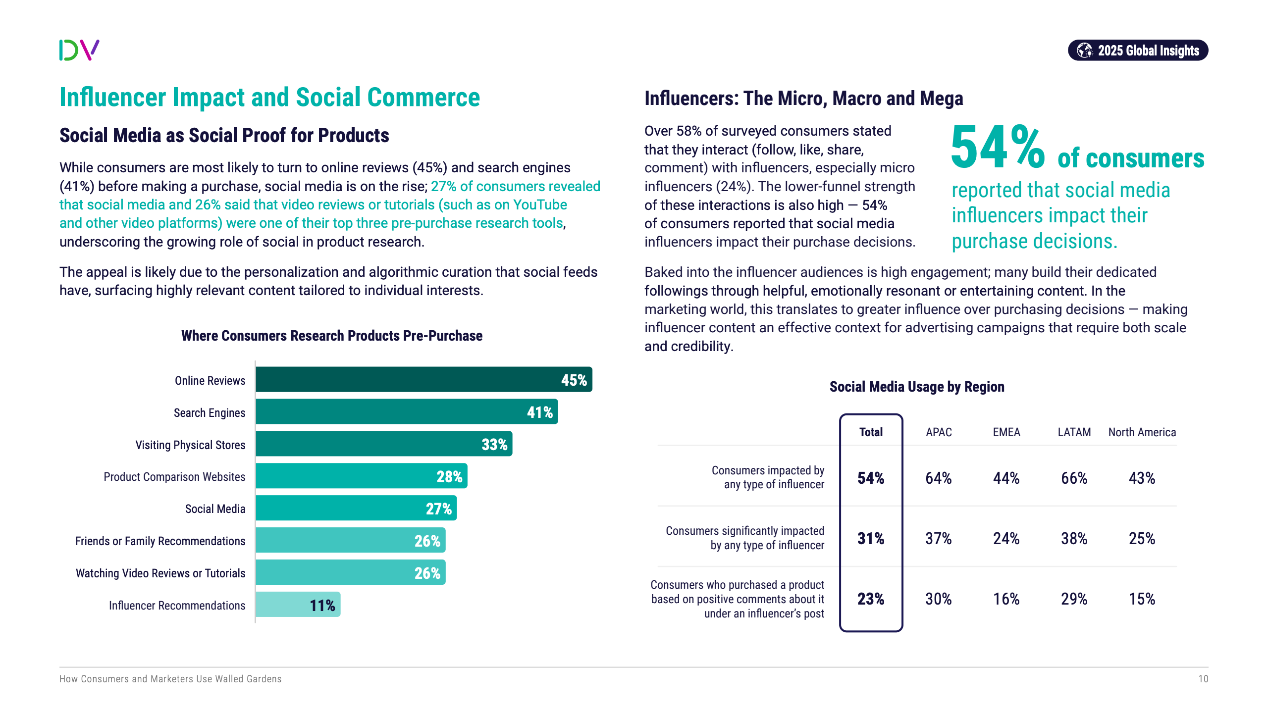 数字广告生态的流量博弈与信任重构(图10)