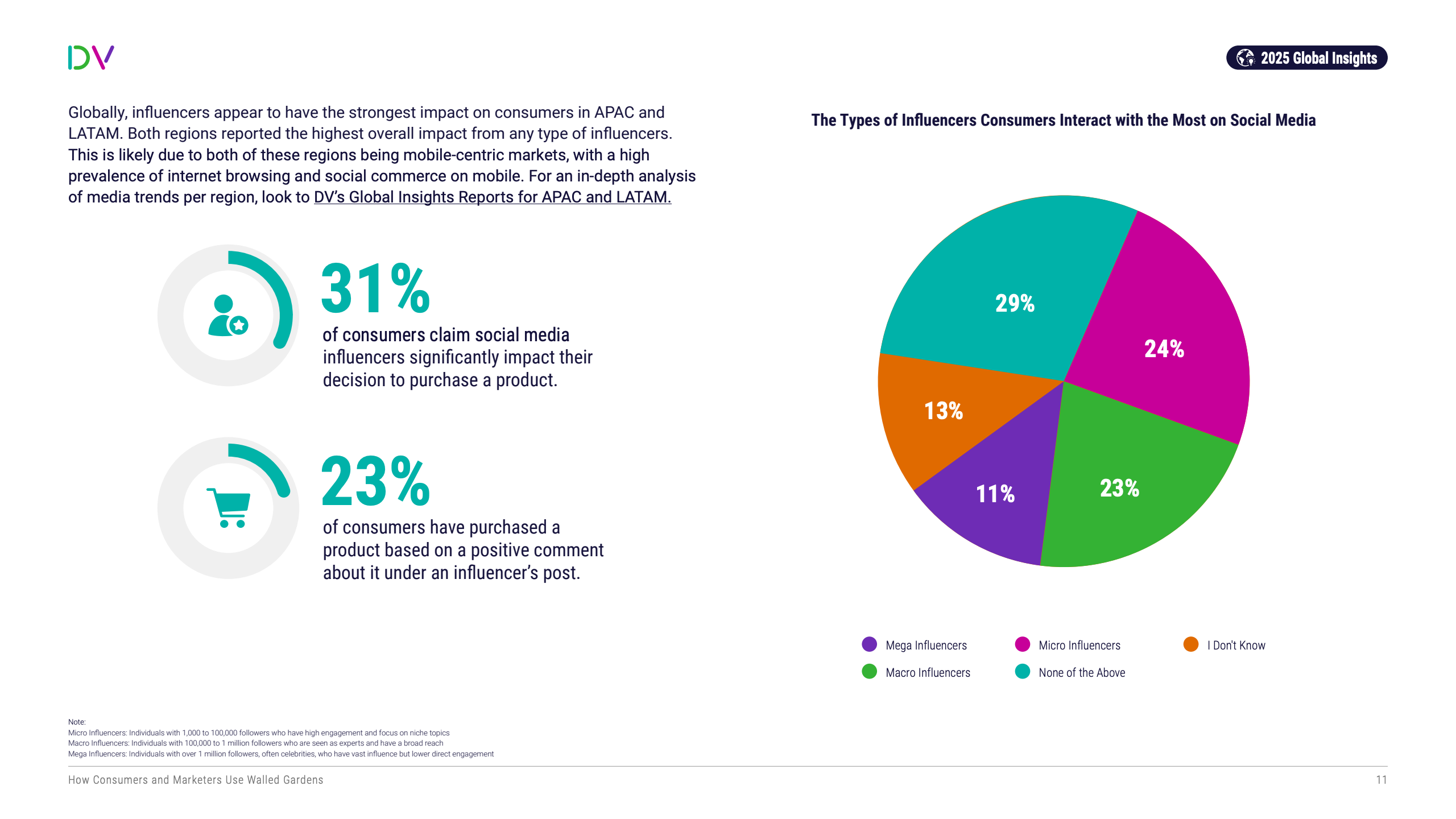 数字广告生态的流量博弈与信任重构(图11)