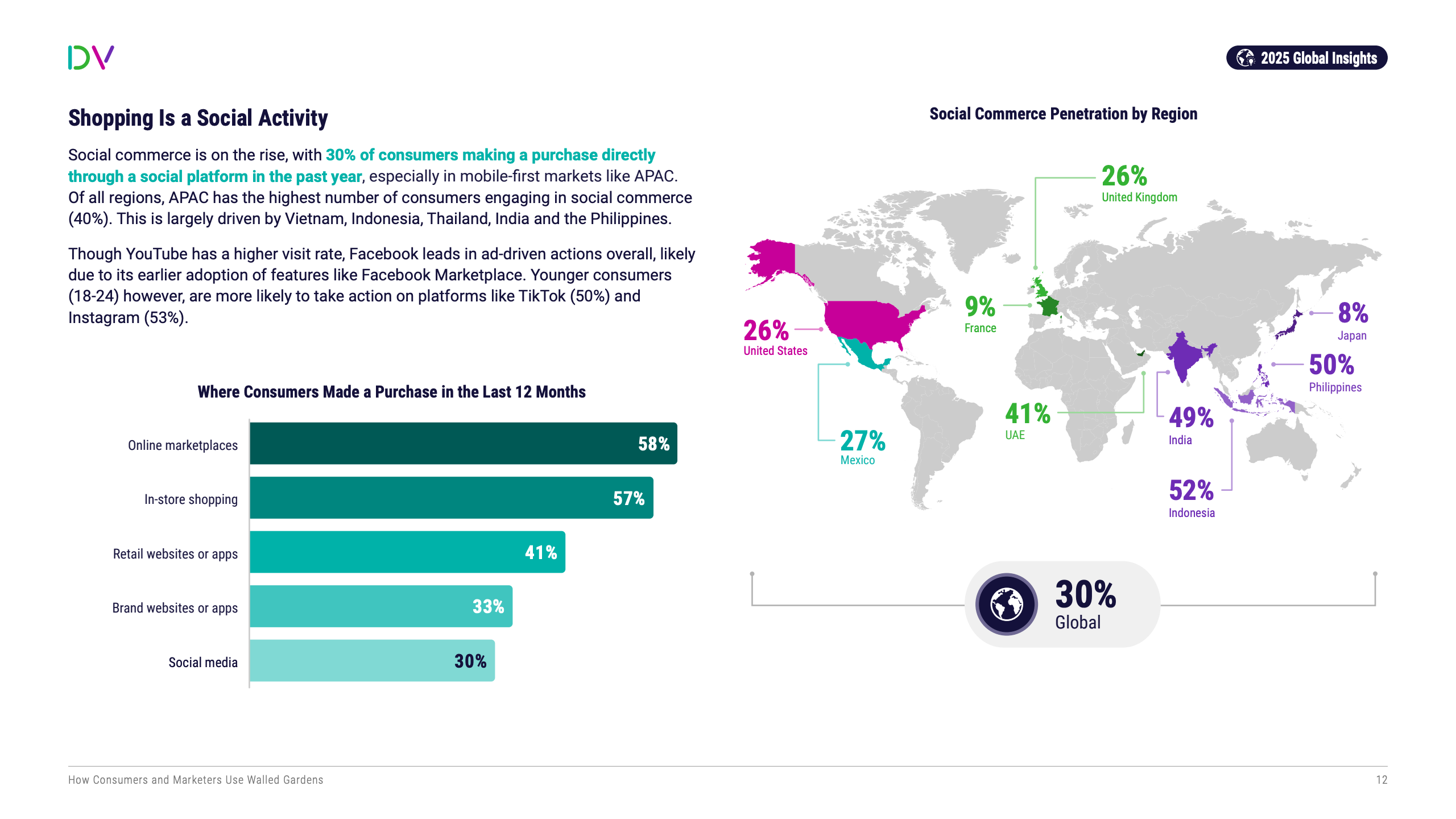 数字广告生态的流量博弈与信任重构(图12)