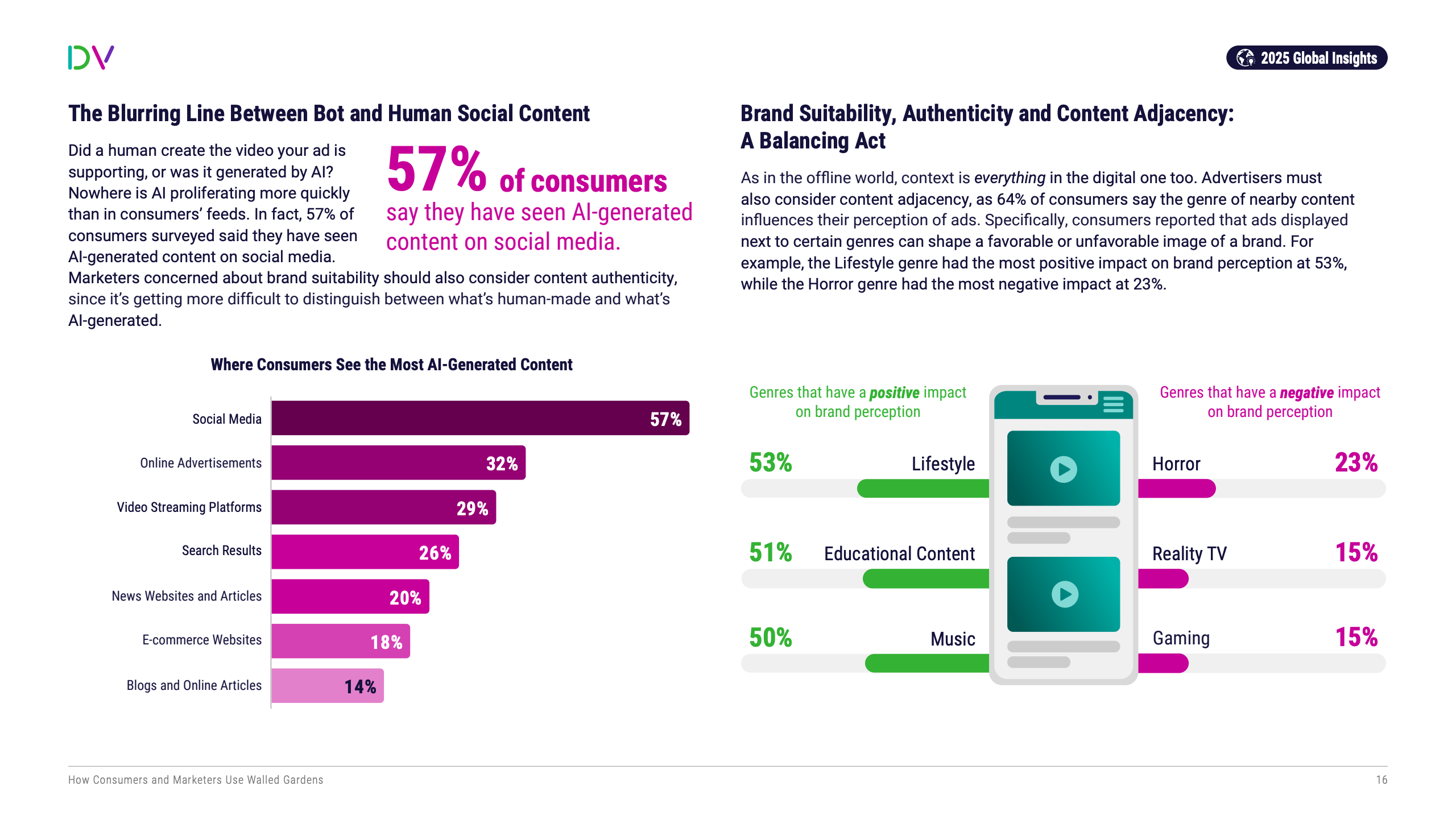 数字广告生态的流量博弈与信任重构(图16)