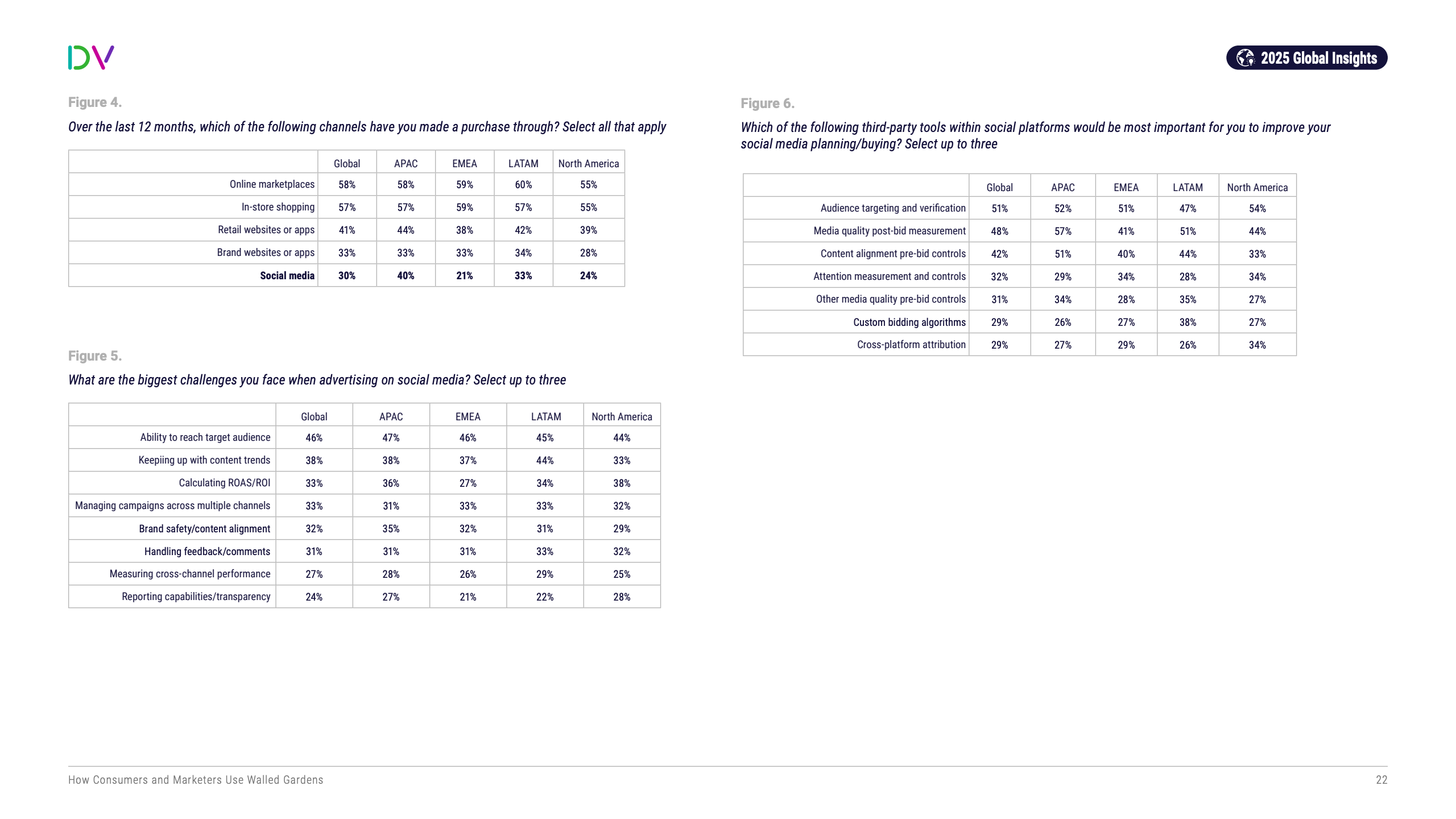 数字广告生态的流量博弈与信任重构(图22)