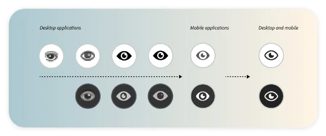 这5个经典Adobe图标,藏着哪些设计巧思?