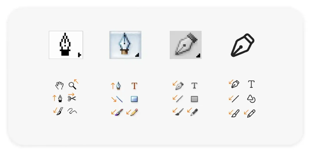 这5个经典Adobe图标,藏着哪些设计巧思?