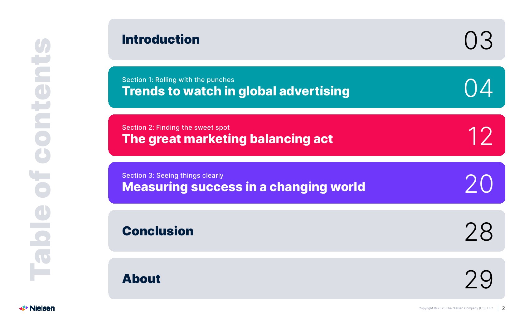 2025年营销报告(图2)