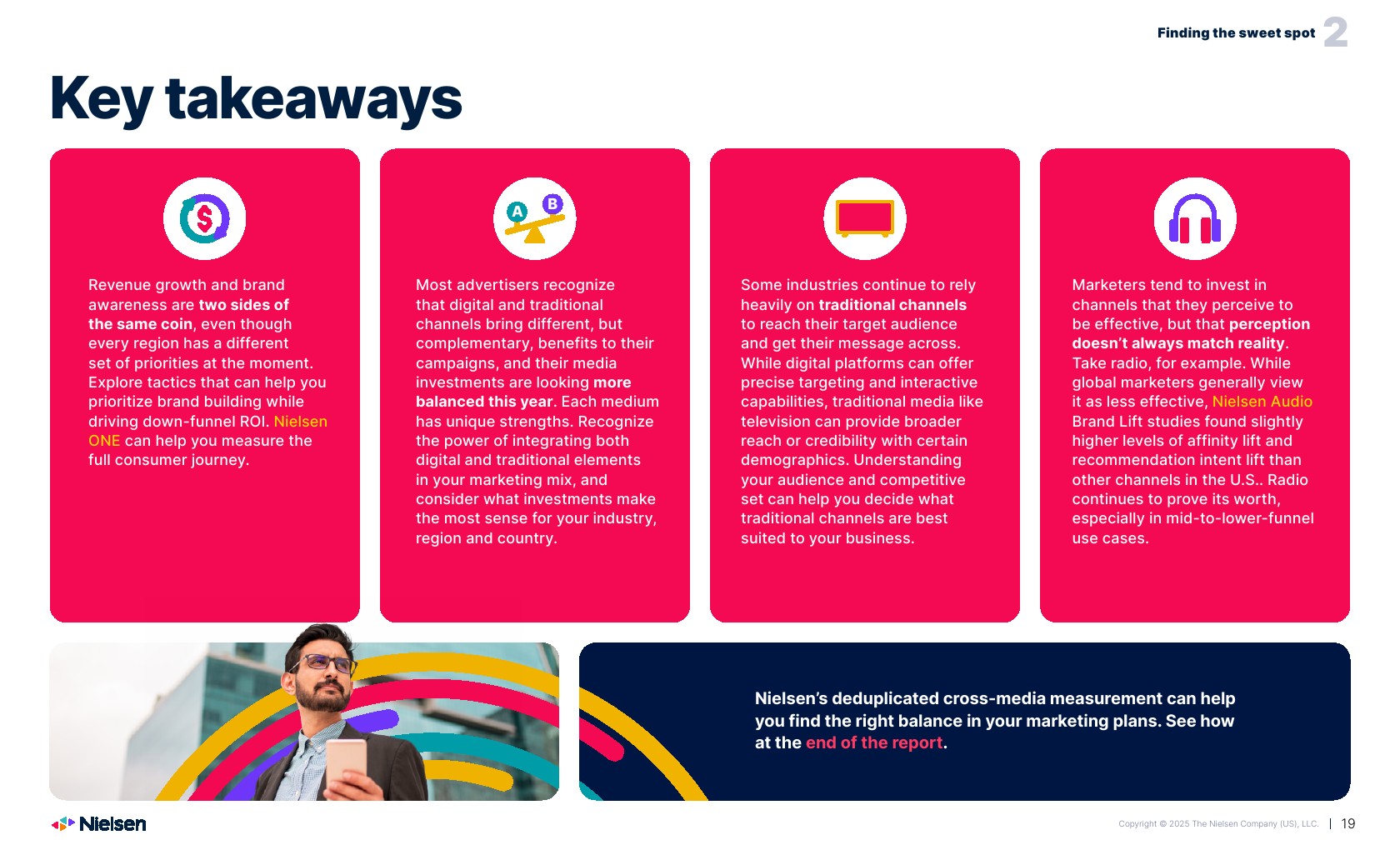 2025年营销报告(图19)