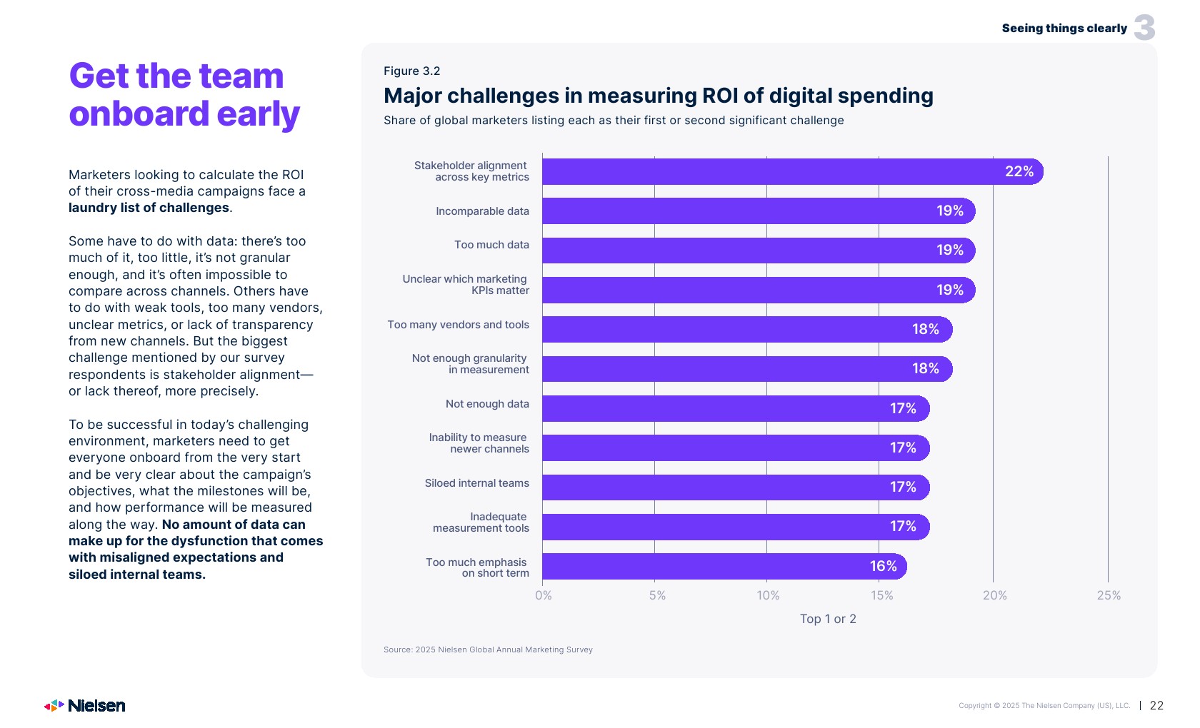 2025年营销报告(图22)