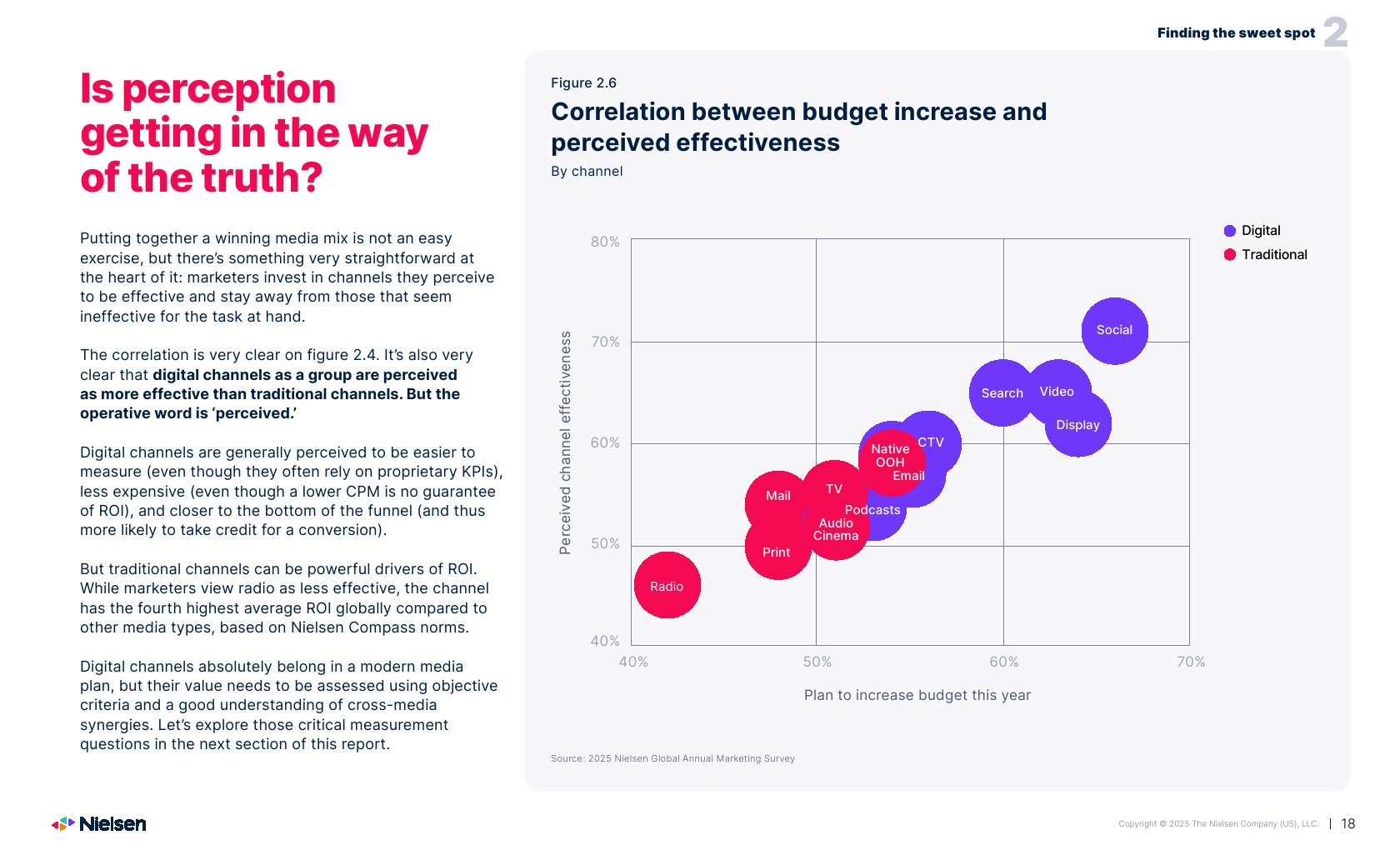 2025年营销报告(图18)