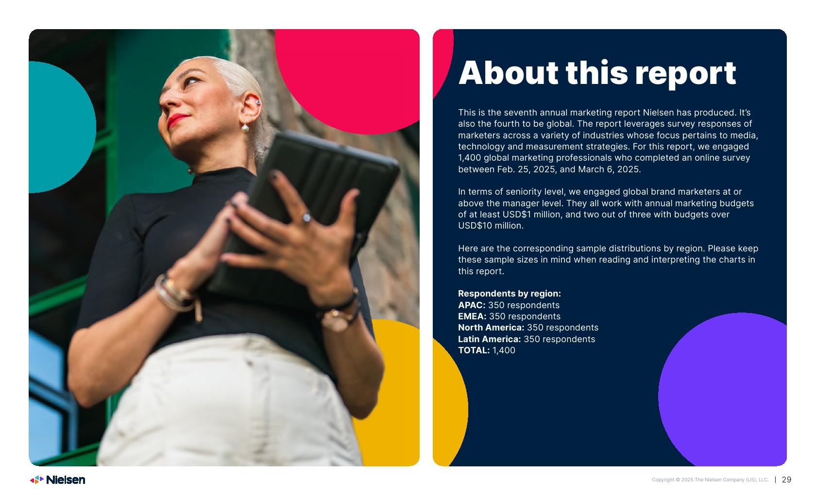 2025年营销报告(图29)