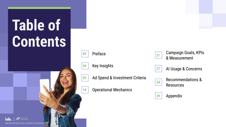 2025年创作者经济：广告支出与策略报告(图2)