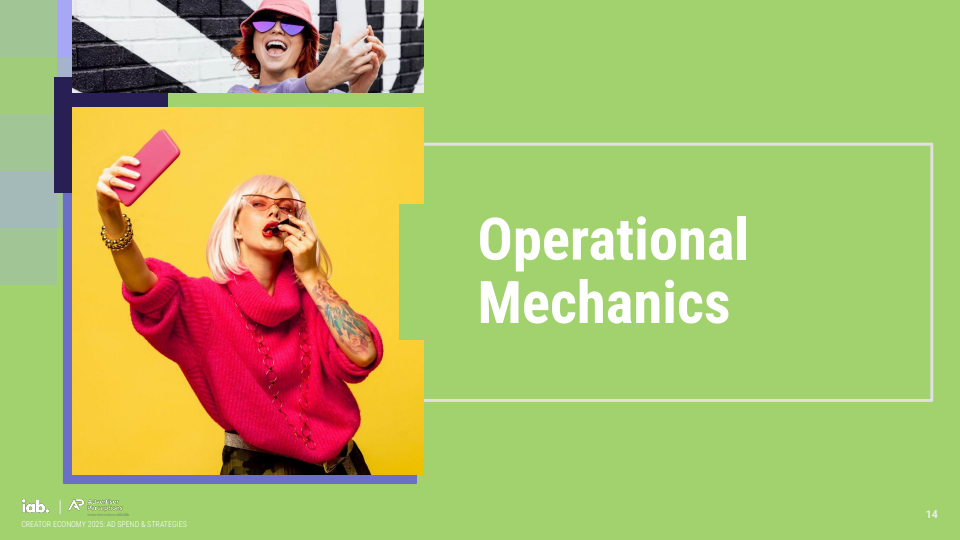 2025年创作者经济：广告支出与策略报告(图14)