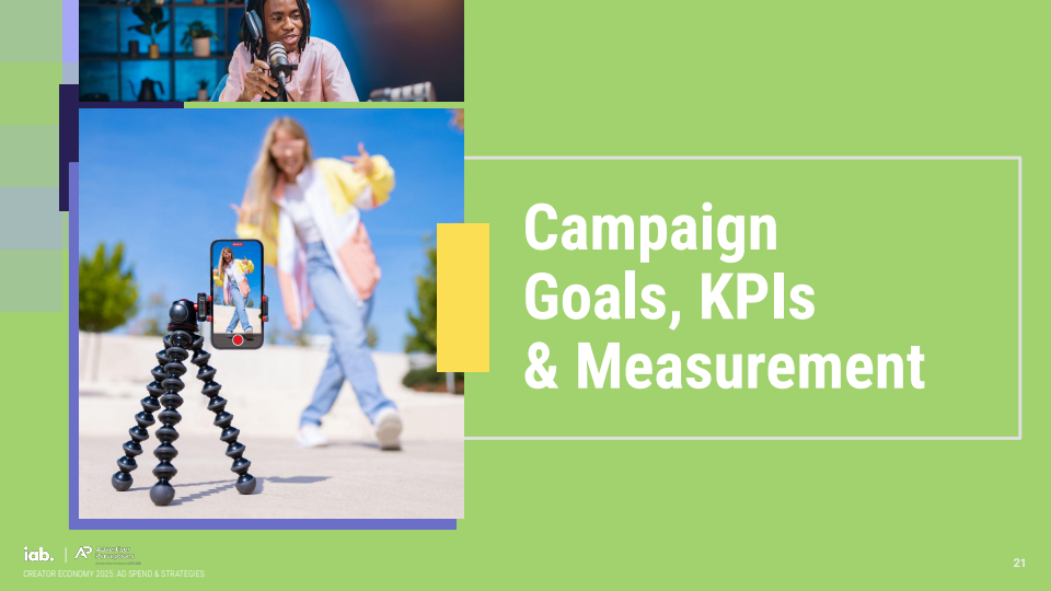 2025年创作者经济：广告支出与策略报告(图21)