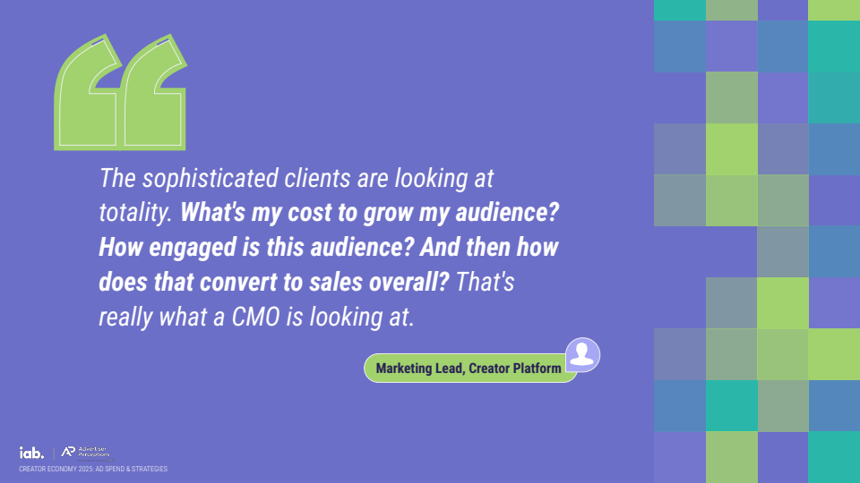 2025年创作者经济：广告支出与策略报告(图26)