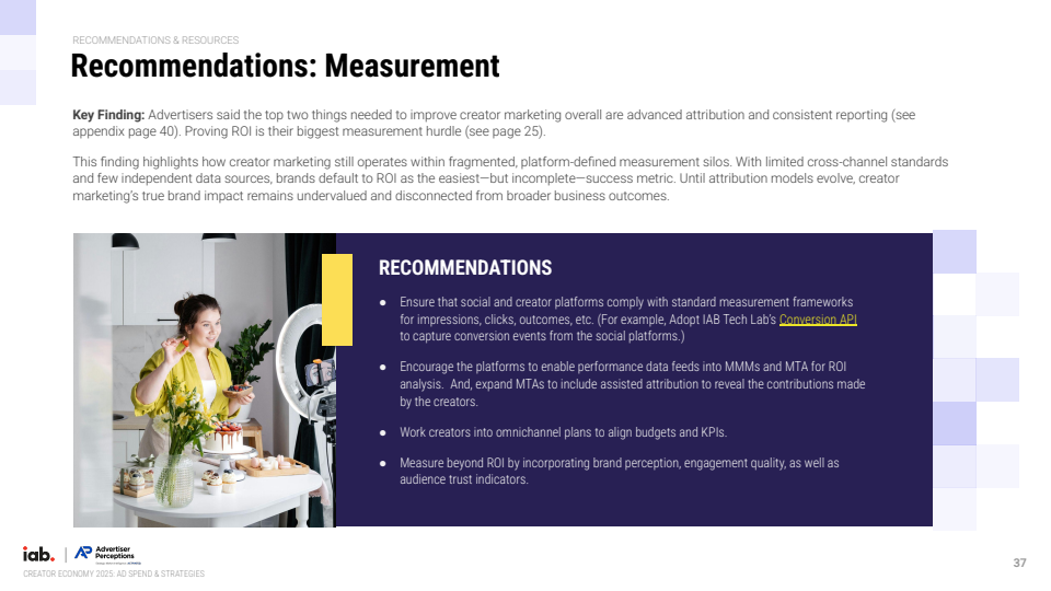 2025年创作者经济：广告支出与策略报告(图37)