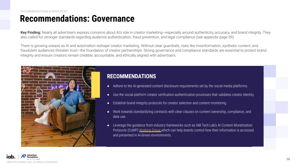 2025年创作者经济：广告支出与策略报告(图36)