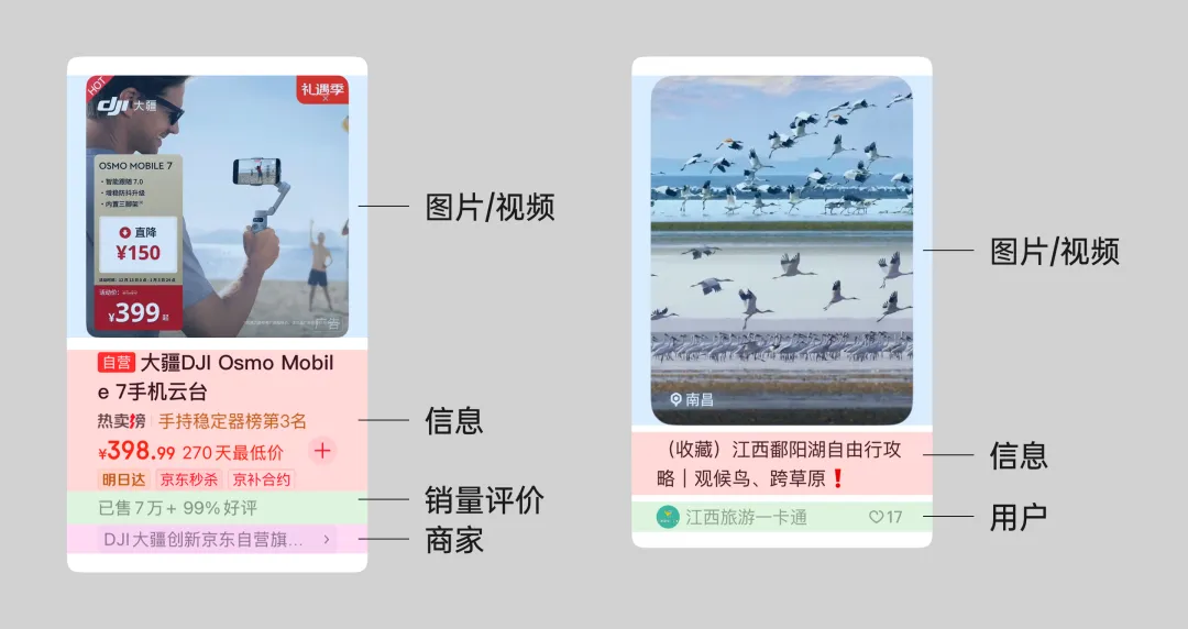 保姆级教程！移动端表格界面的视觉设计拆解