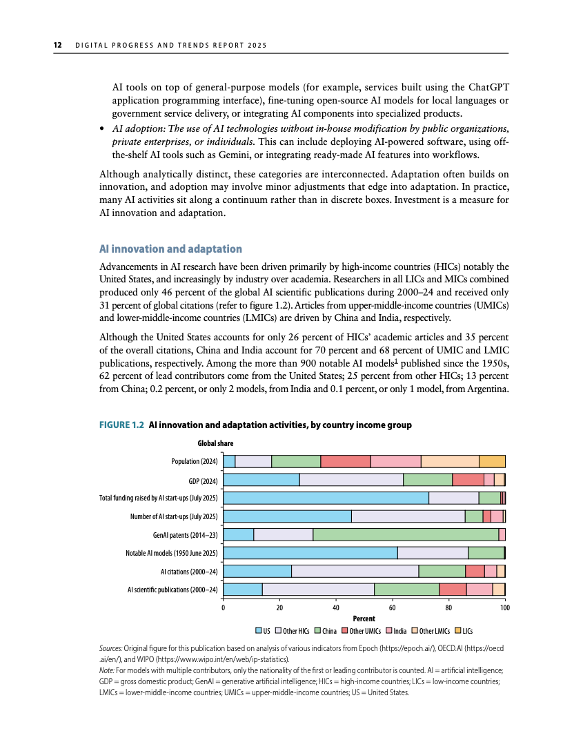 2025年数字进展和趋势报告(图34)
