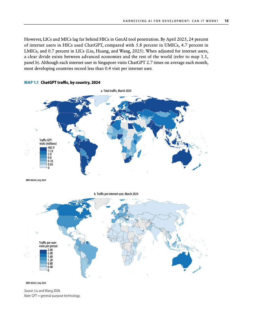 2025年数字进展和趋势报告(图37)