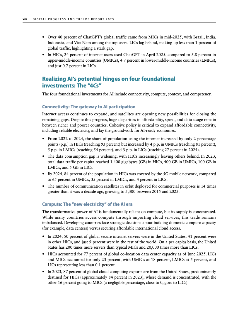 2025年数字进展和趋势报告(图16)