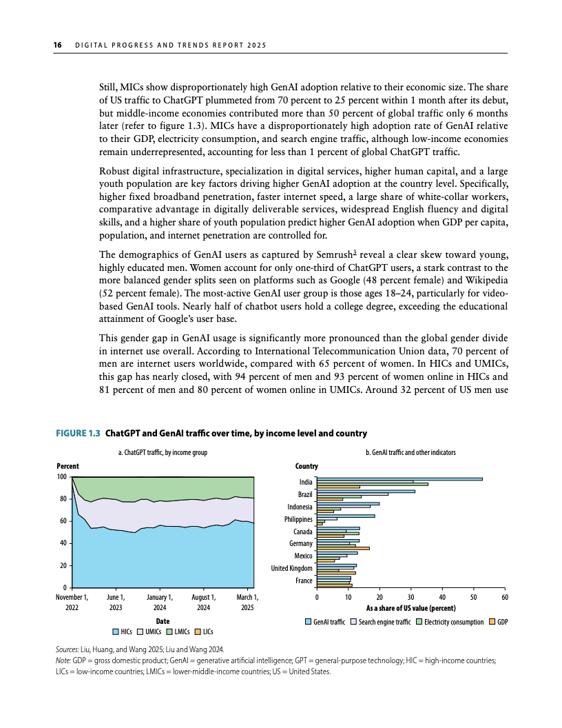 2025年数字进展和趋势报告(图38)