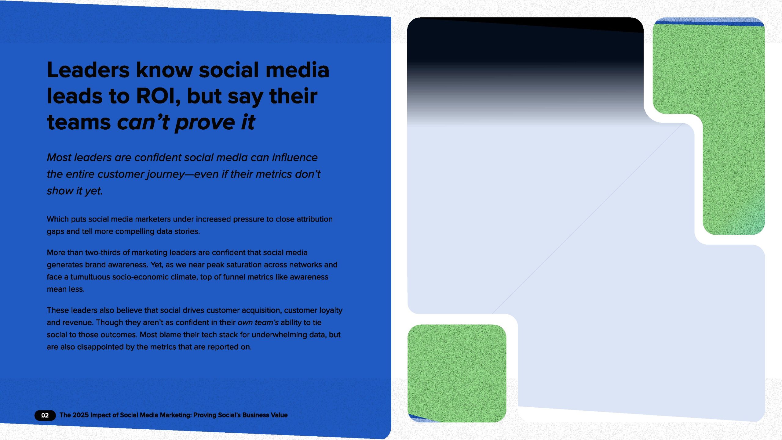 2025年社交媒体营销影响报告（图2）