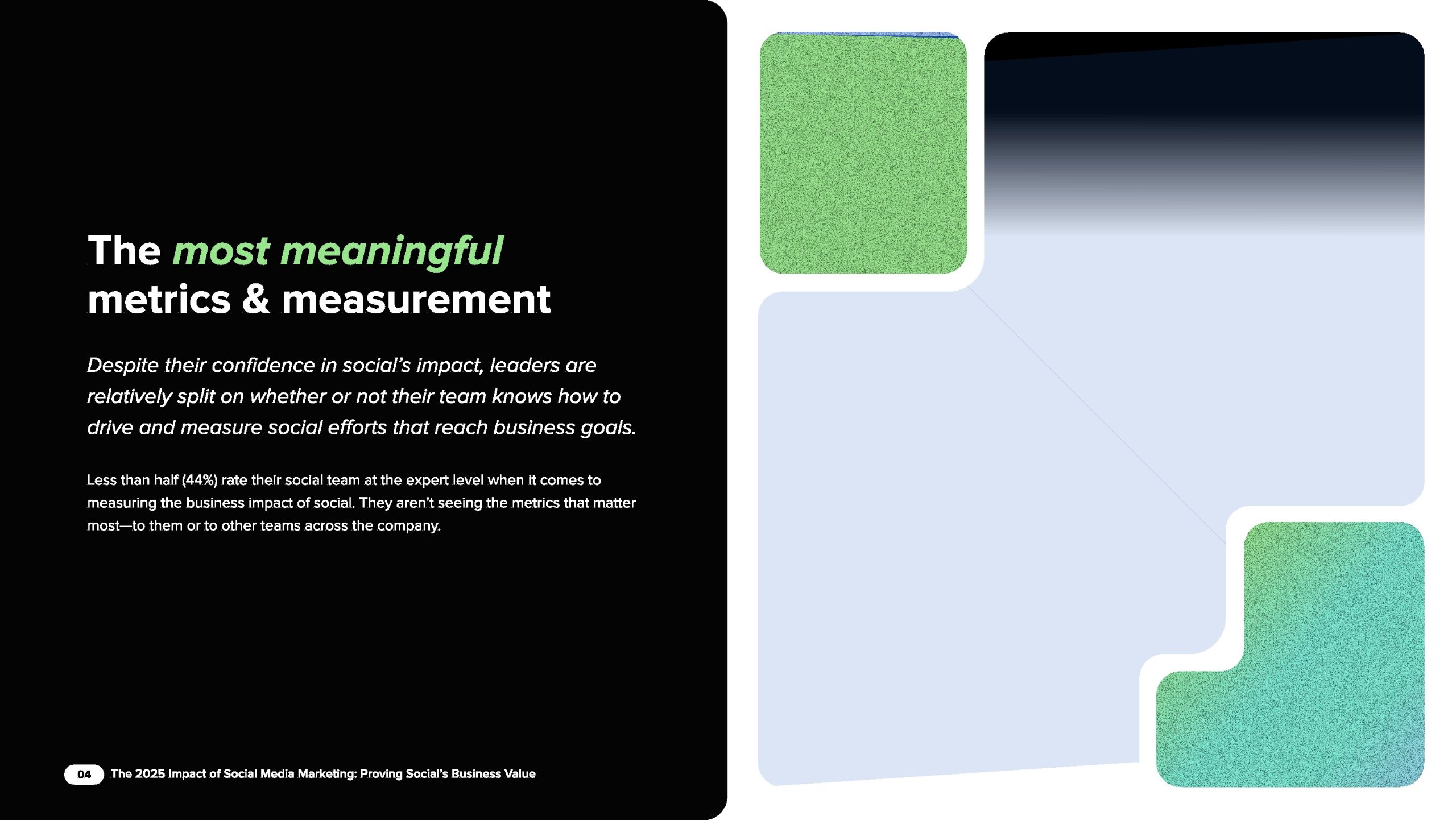 2025年社交媒体营销影响报告（图4）