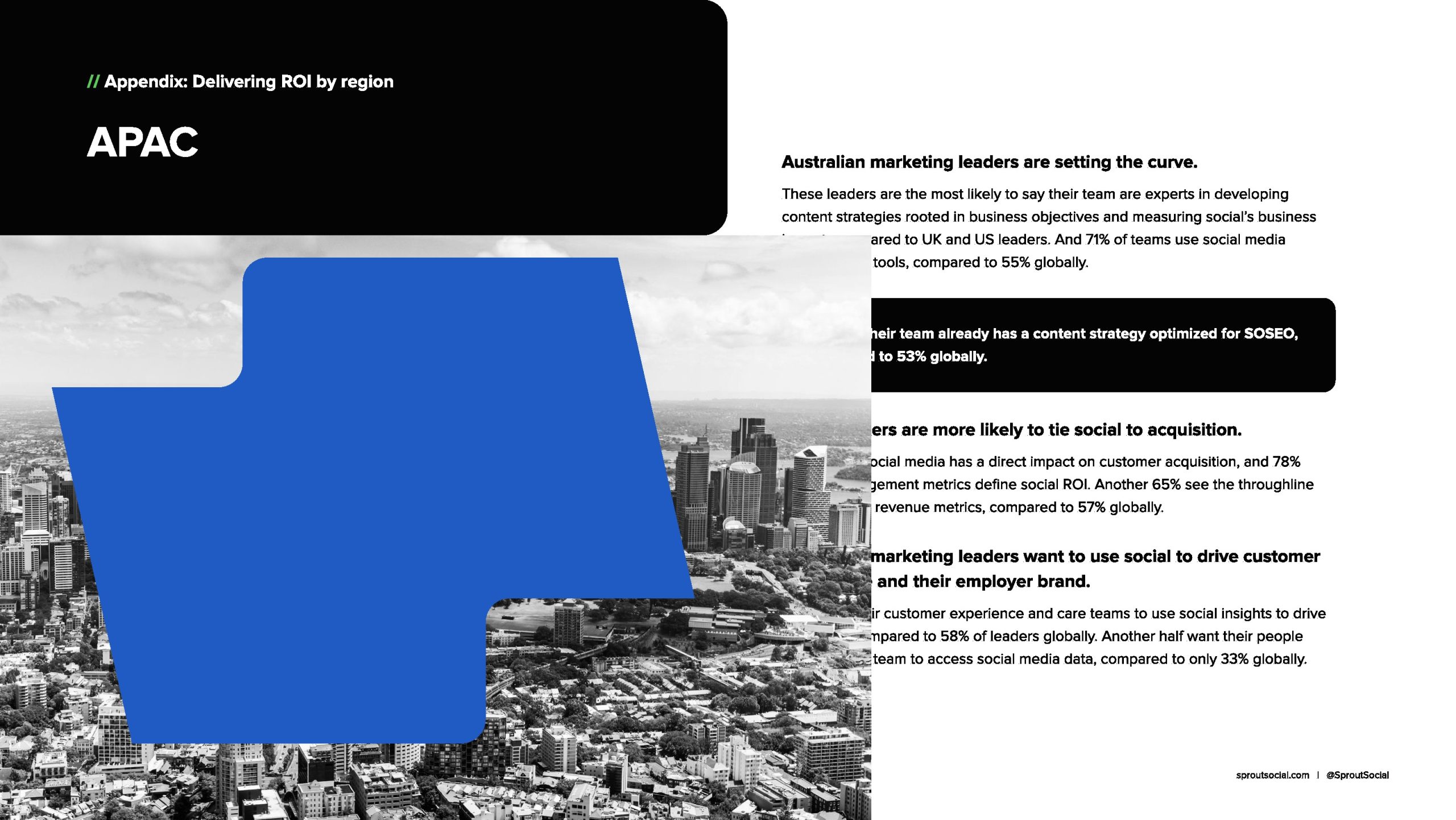 2025年社交媒体营销影响报告（图20）