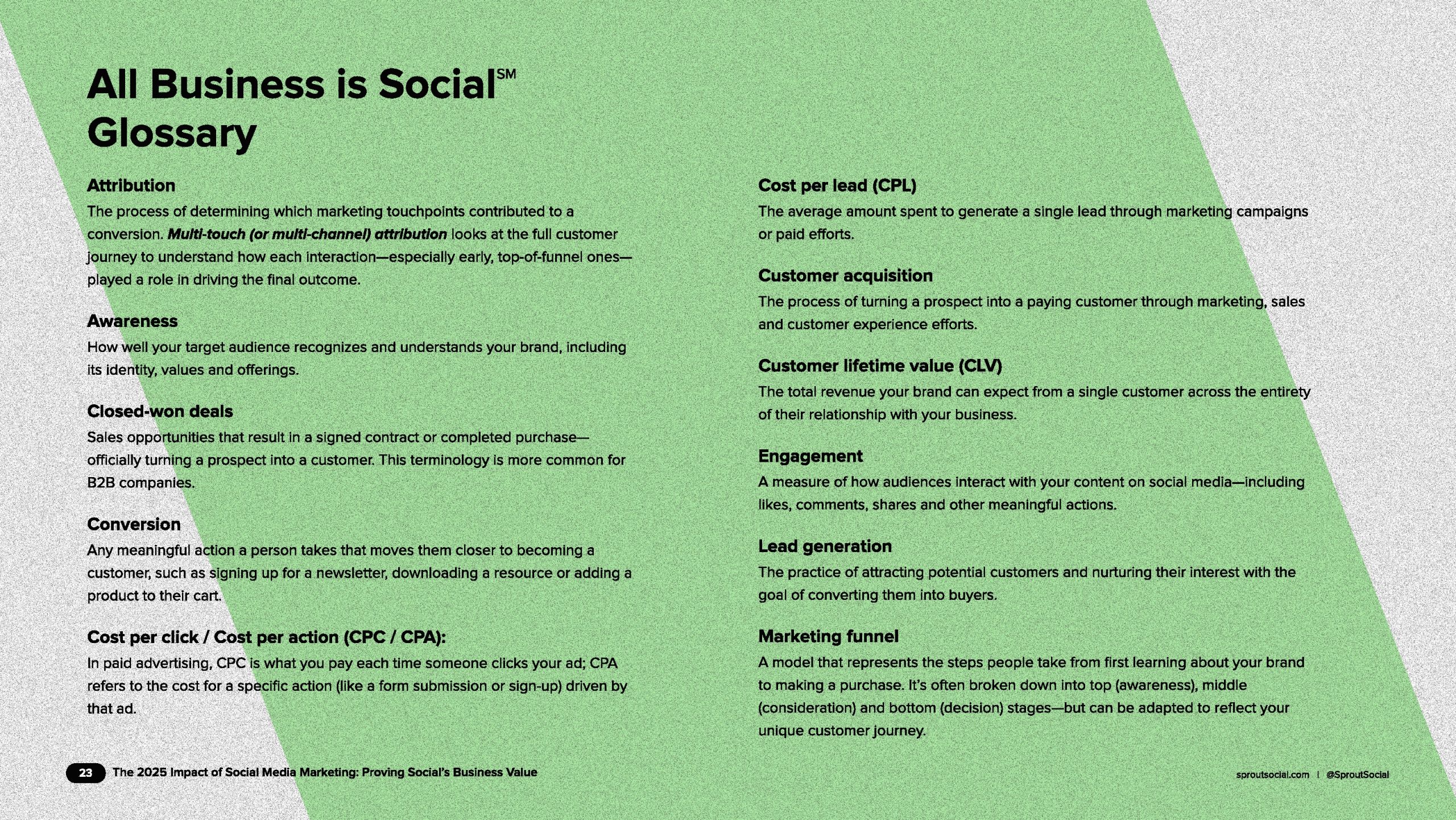 2025年社交媒体营销影响报告（图23）