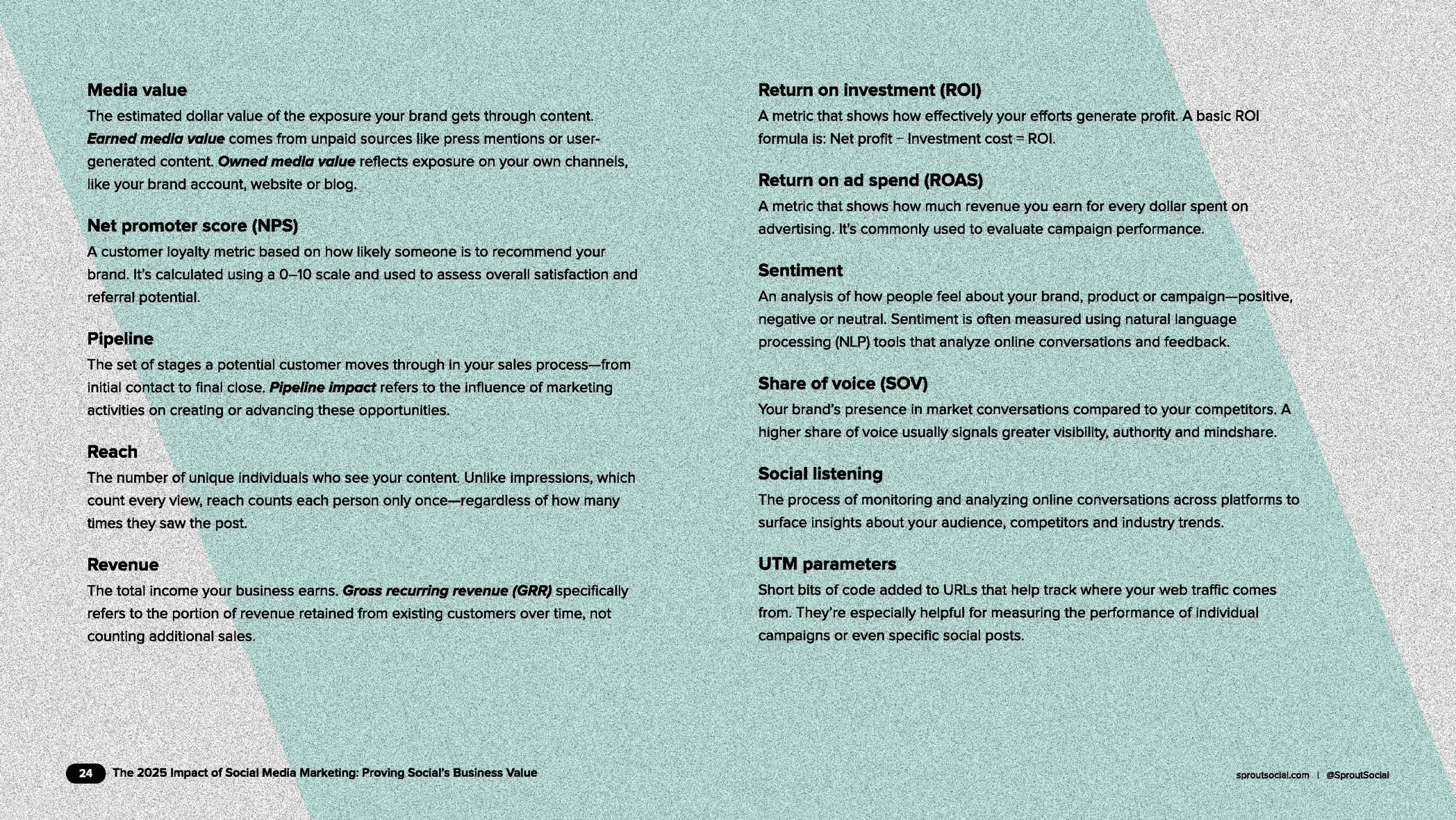 2025年社交媒体营销影响报告（图24）