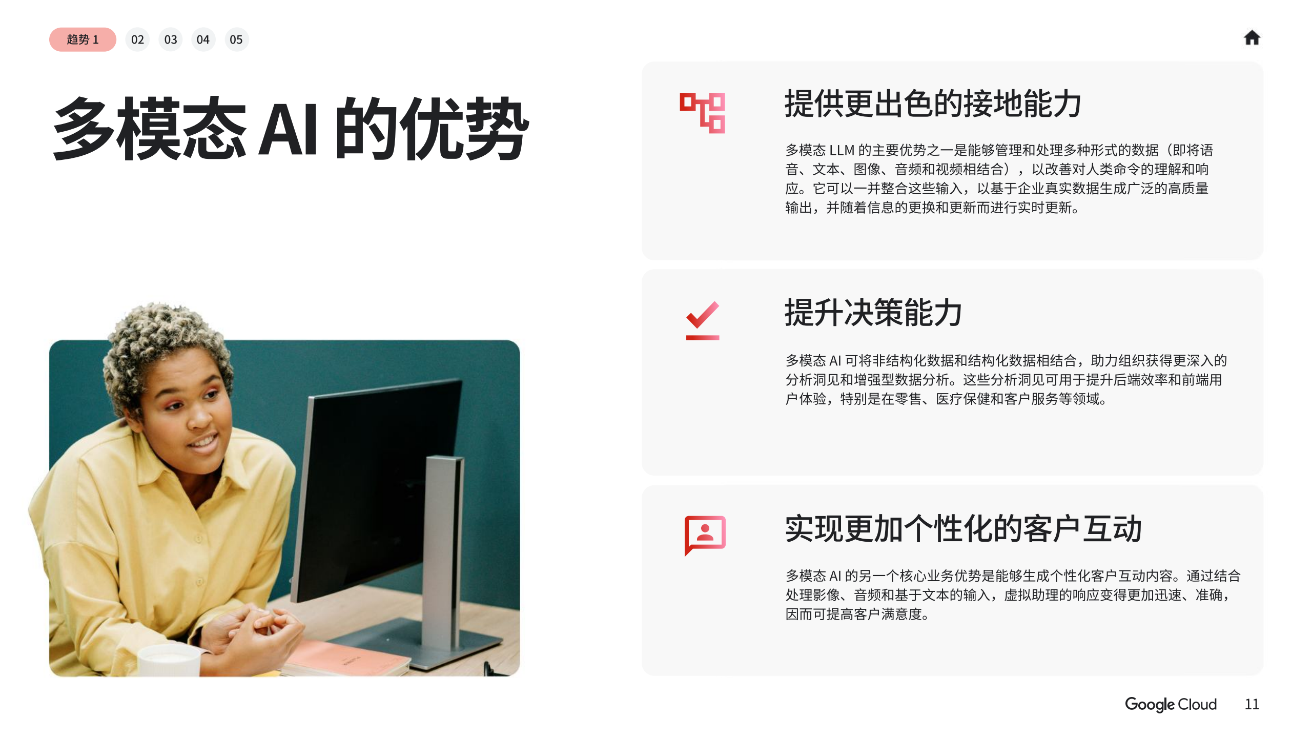 2025年AI商业趋势报告（图11）