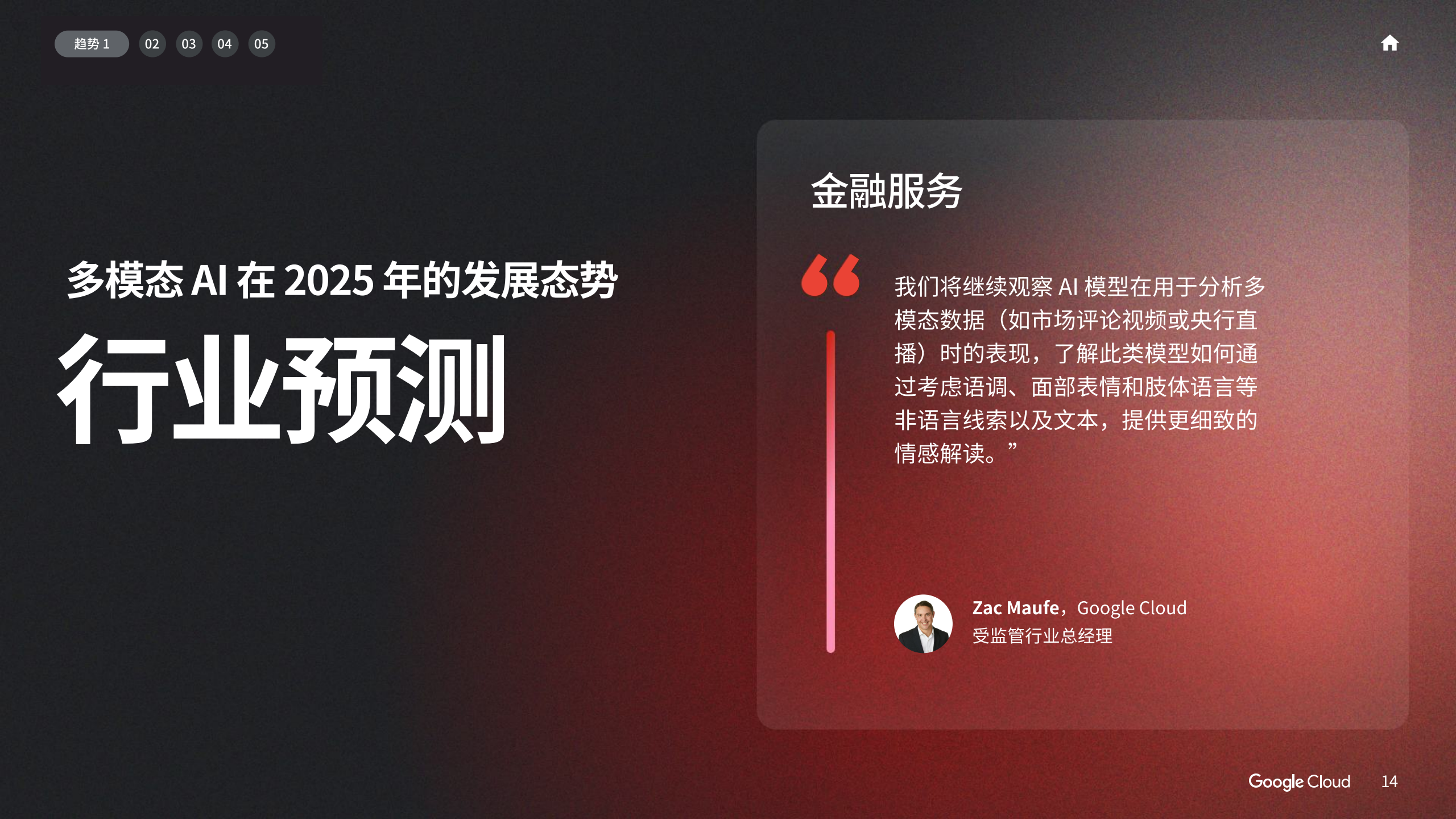 2025年AI商业趋势报告（图14）