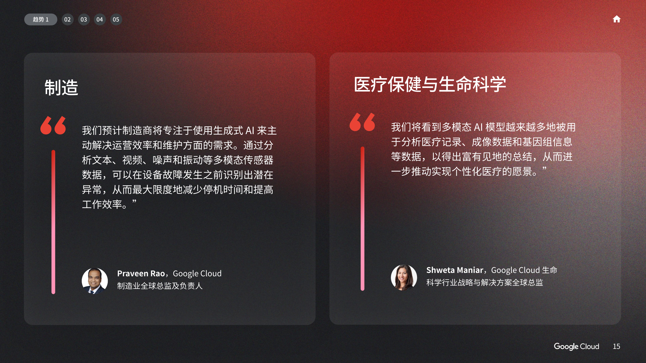 2025年AI商业趋势报告（图15）