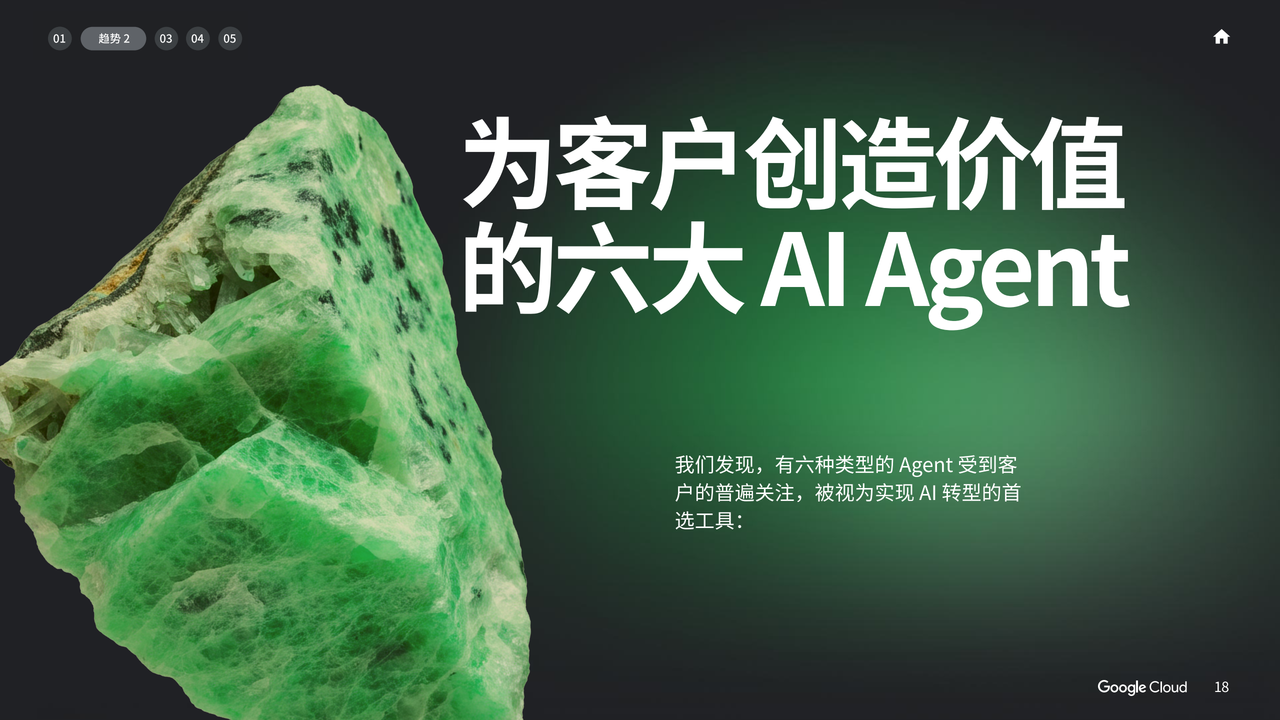 2025年AI商业趋势报告（图18）