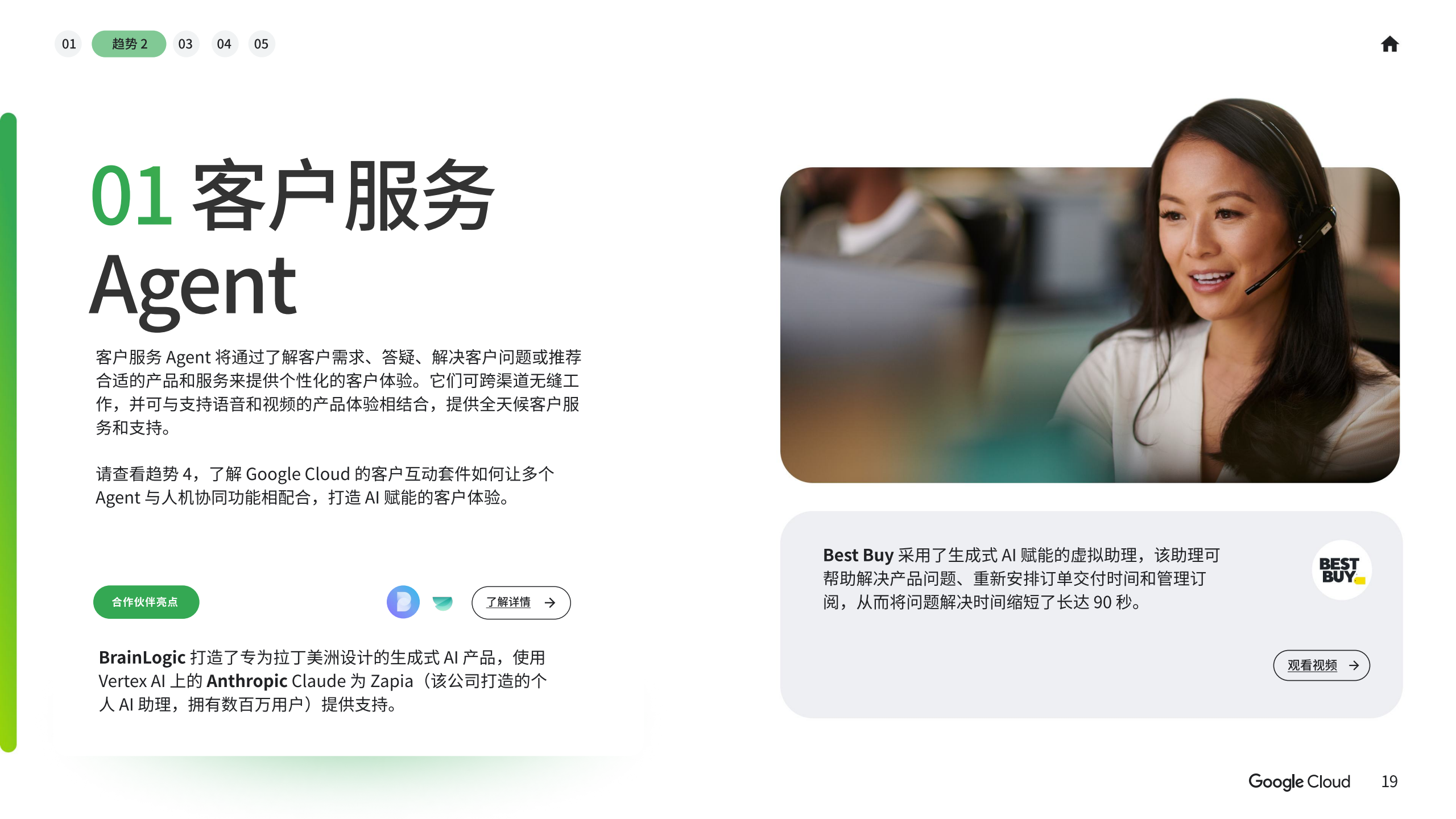 2025年AI商业趋势报告（图19）