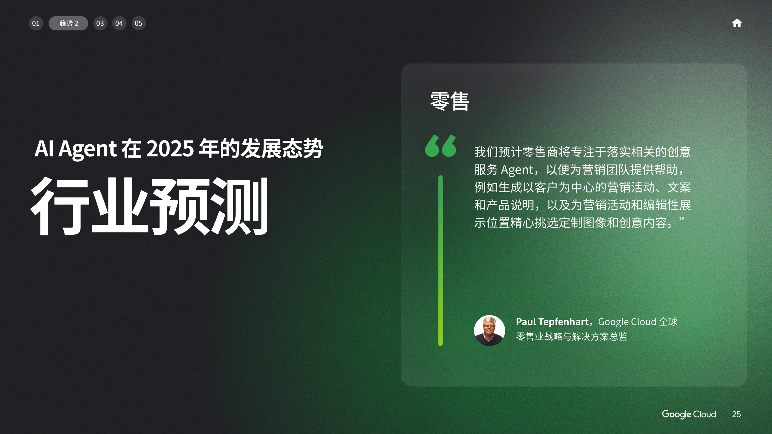 2025年AI商业趋势报告（图25）