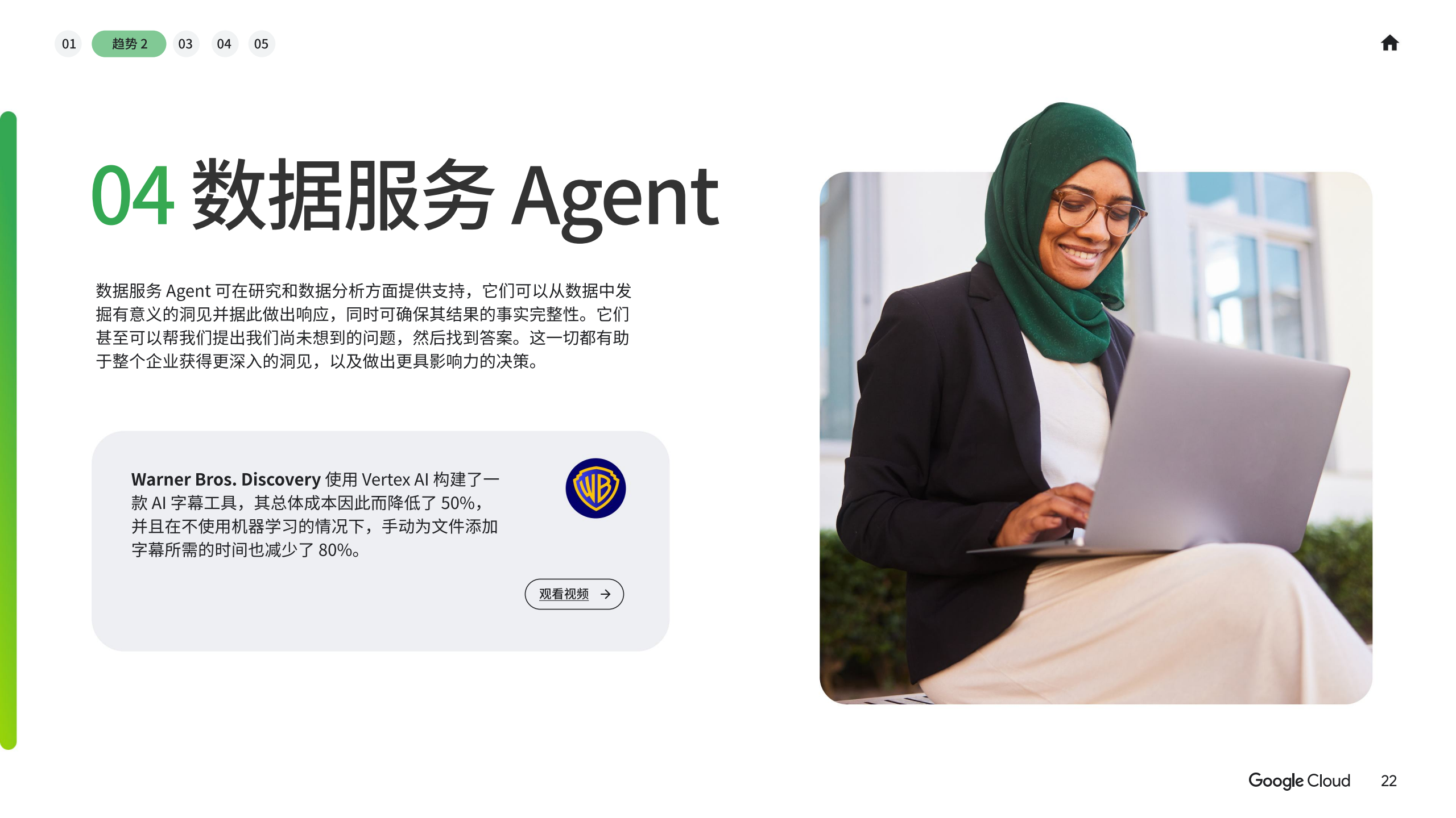 2025年AI商业趋势报告（图22）