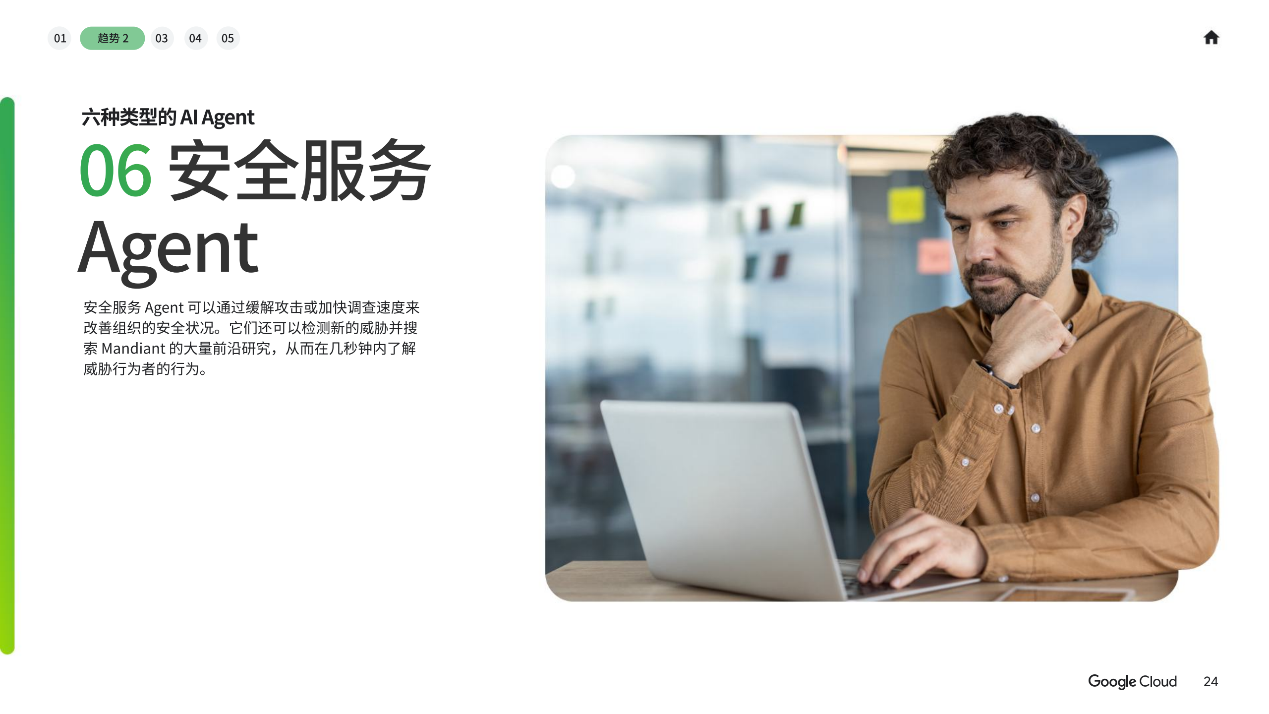 2025年AI商业趋势报告（图24）