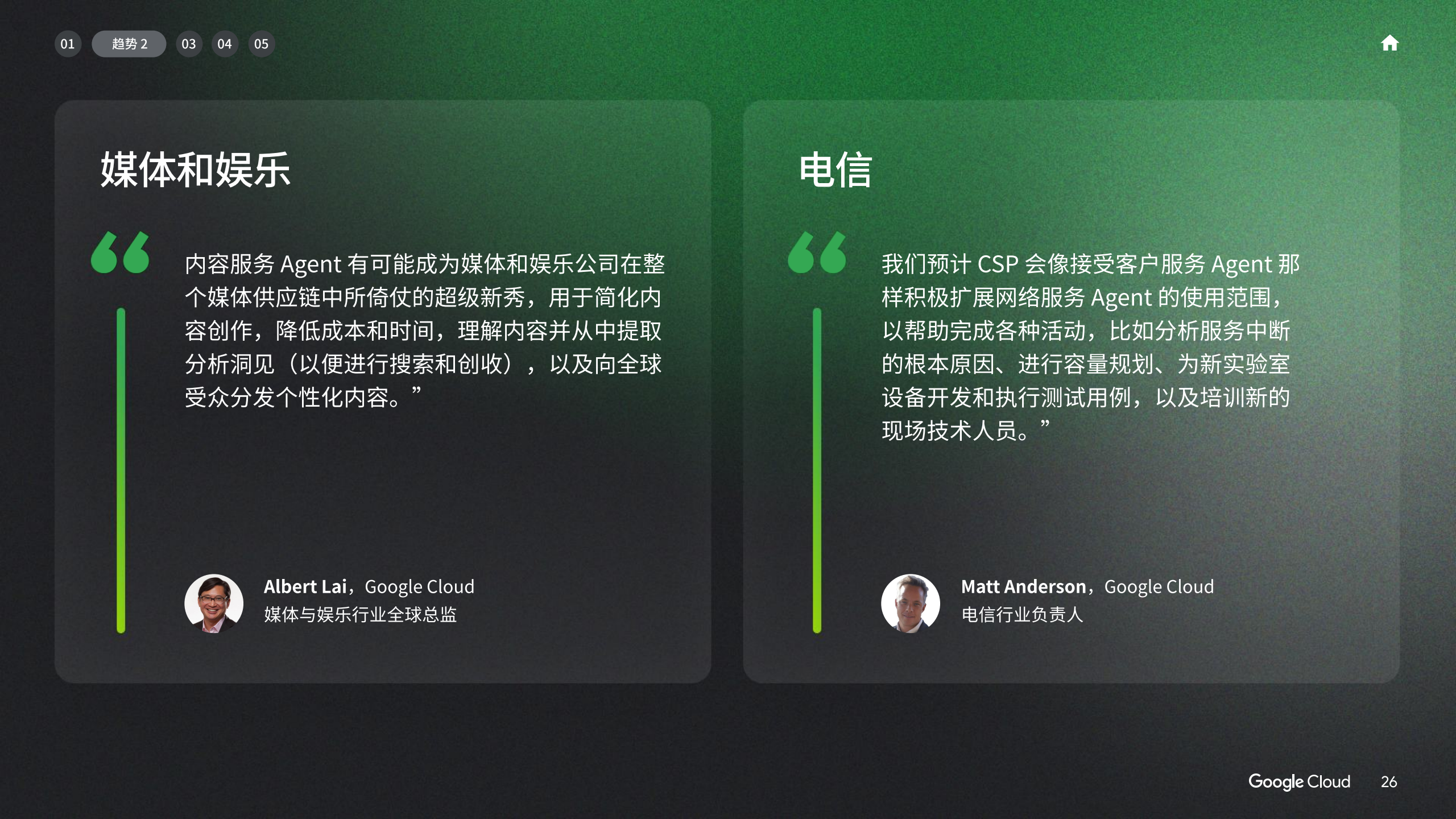 2025年AI商业趋势报告（图26）