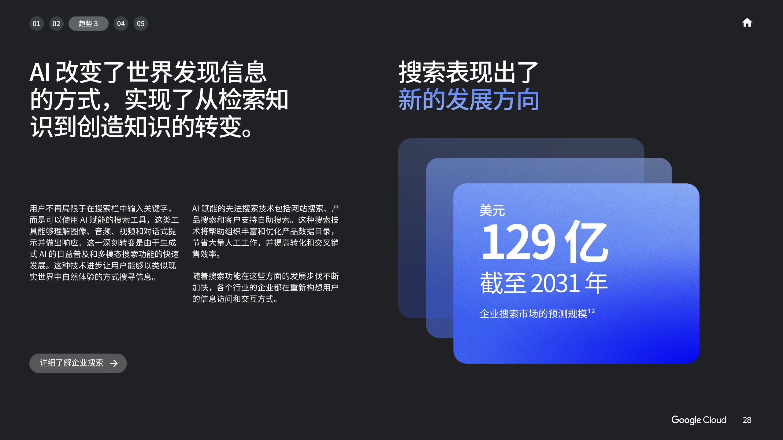 2025年AI商业趋势报告（图28）
