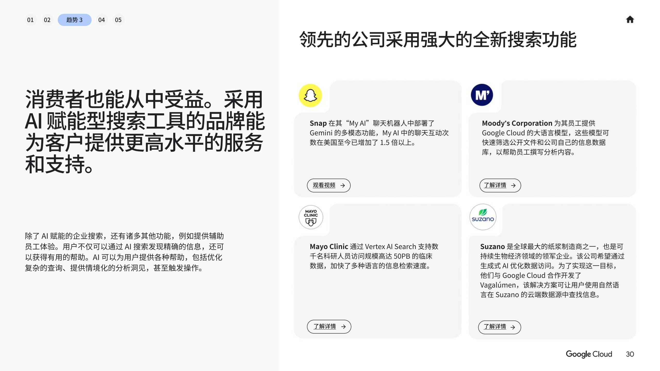 2025年AI商业趋势报告（图30）