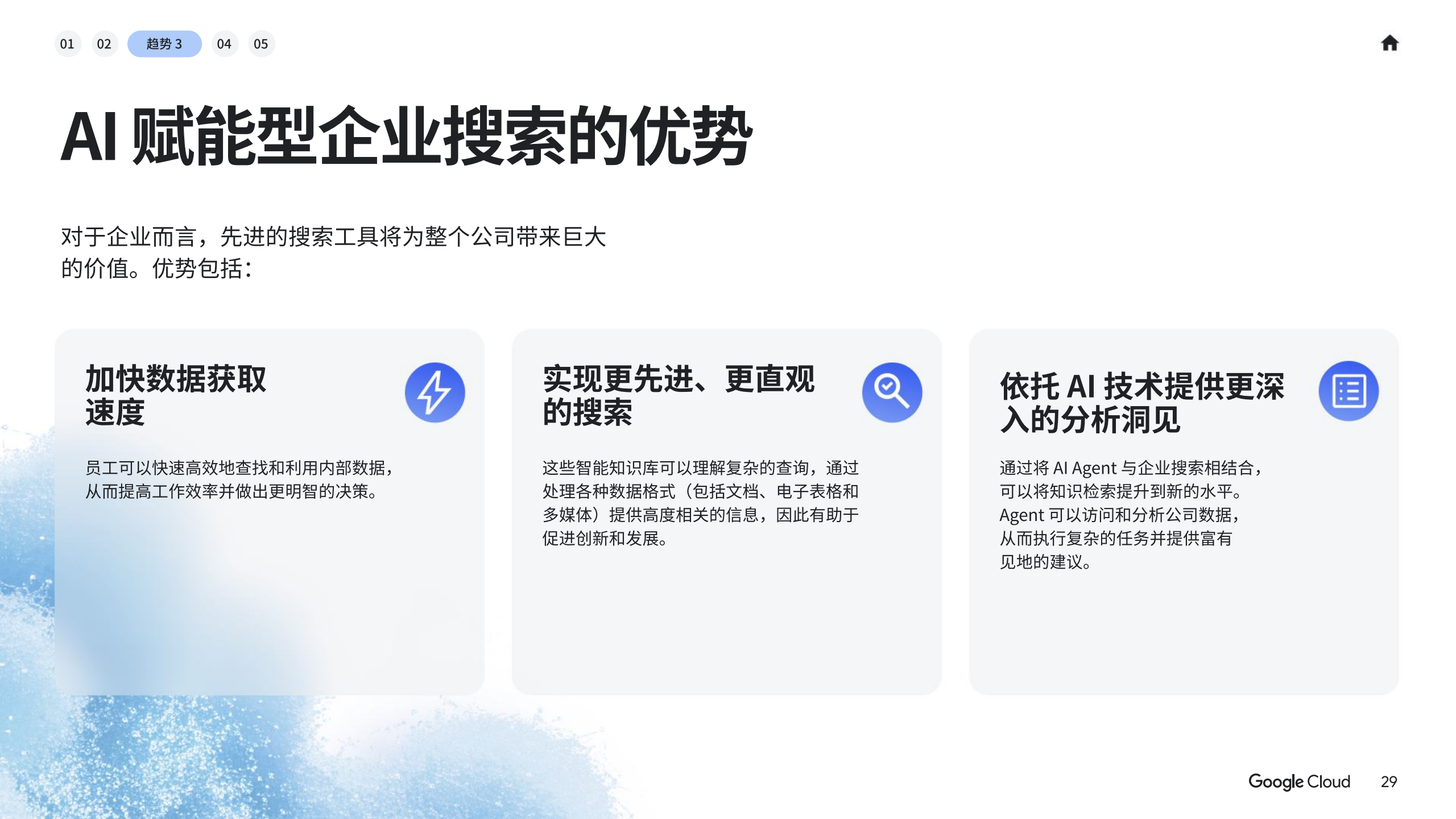 2025年AI商业趋势报告（图29）