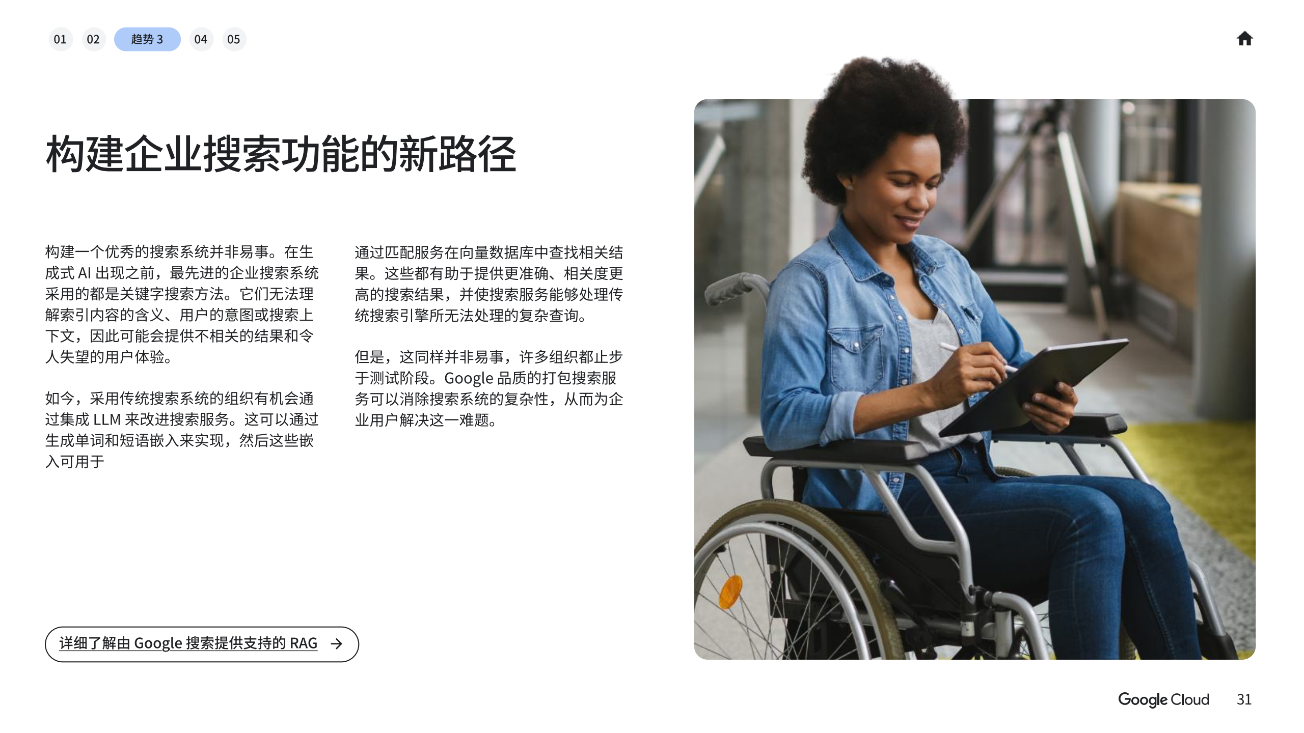 2025年AI商业趋势报告（图31）