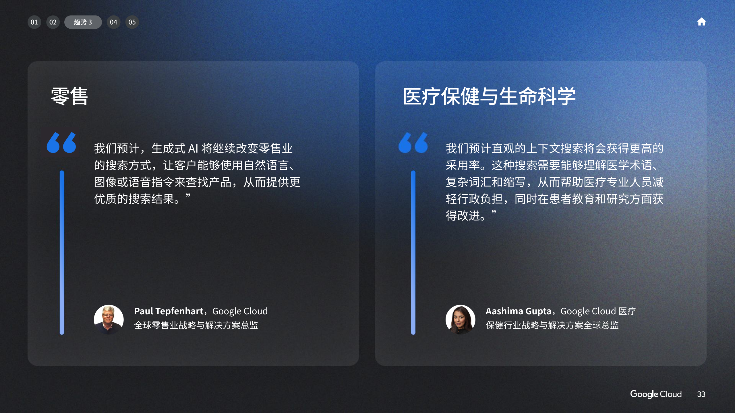 2025年AI商业趋势报告（图33）