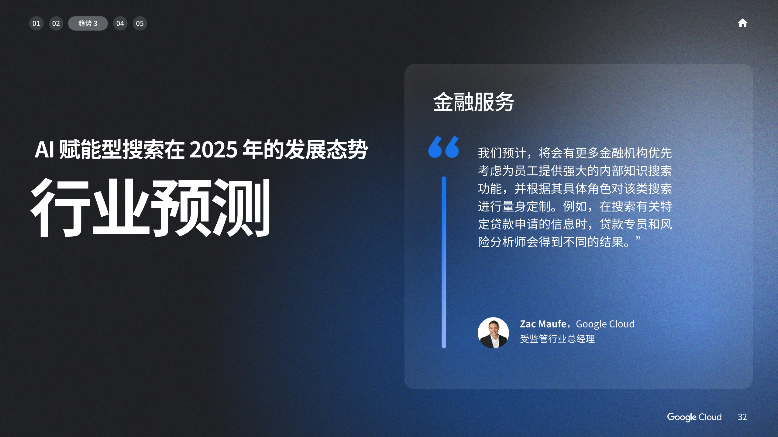 2025年AI商业趋势报告（图32）