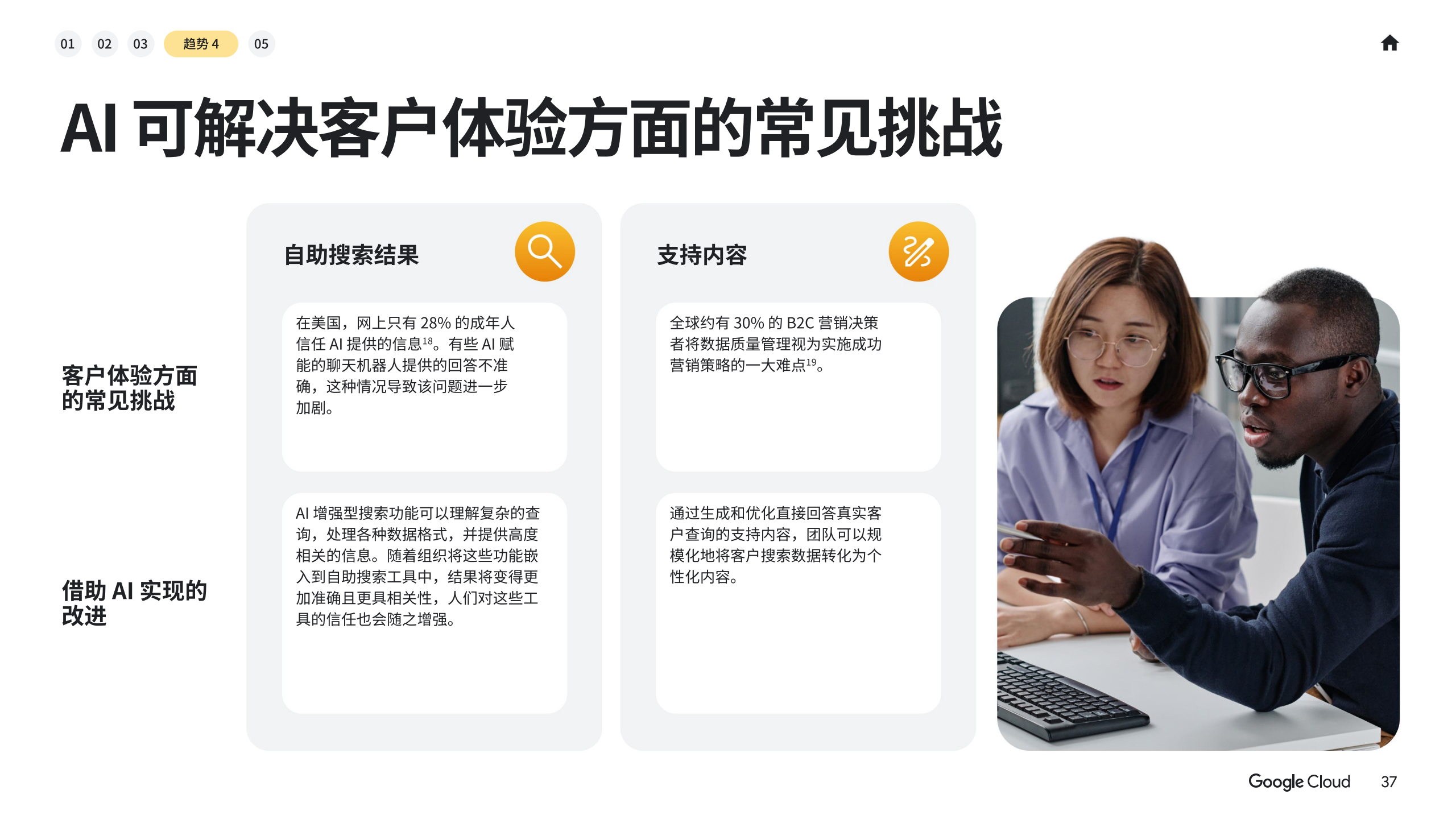 2025年AI商业趋势报告（图37）