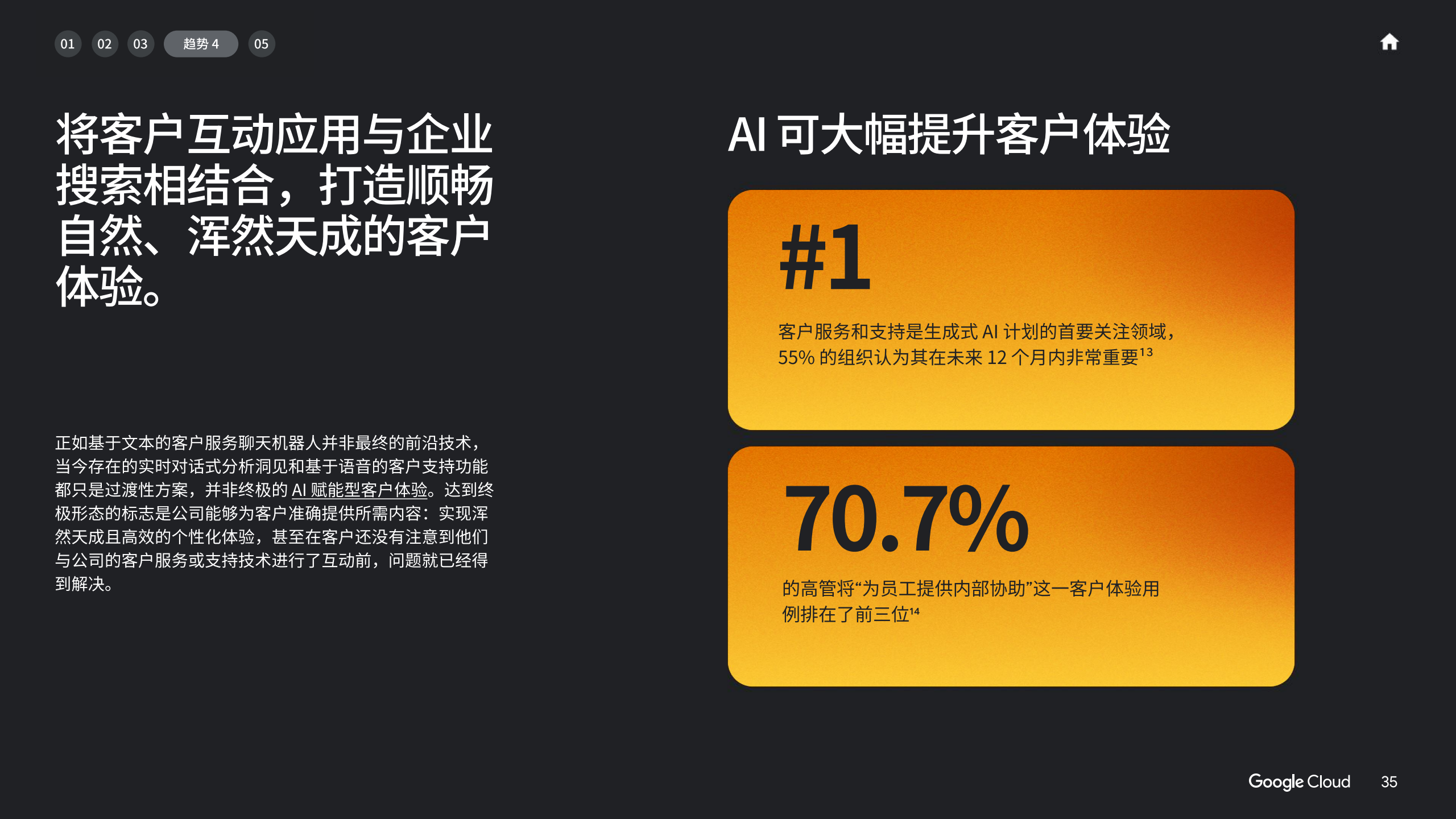 2025年AI商业趋势报告（图35）