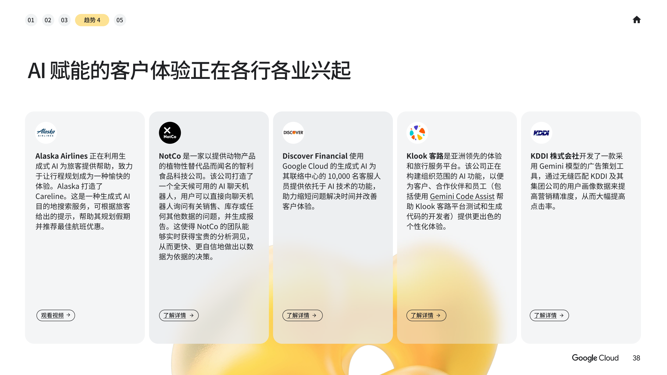 2025年AI商业趋势报告（图38）