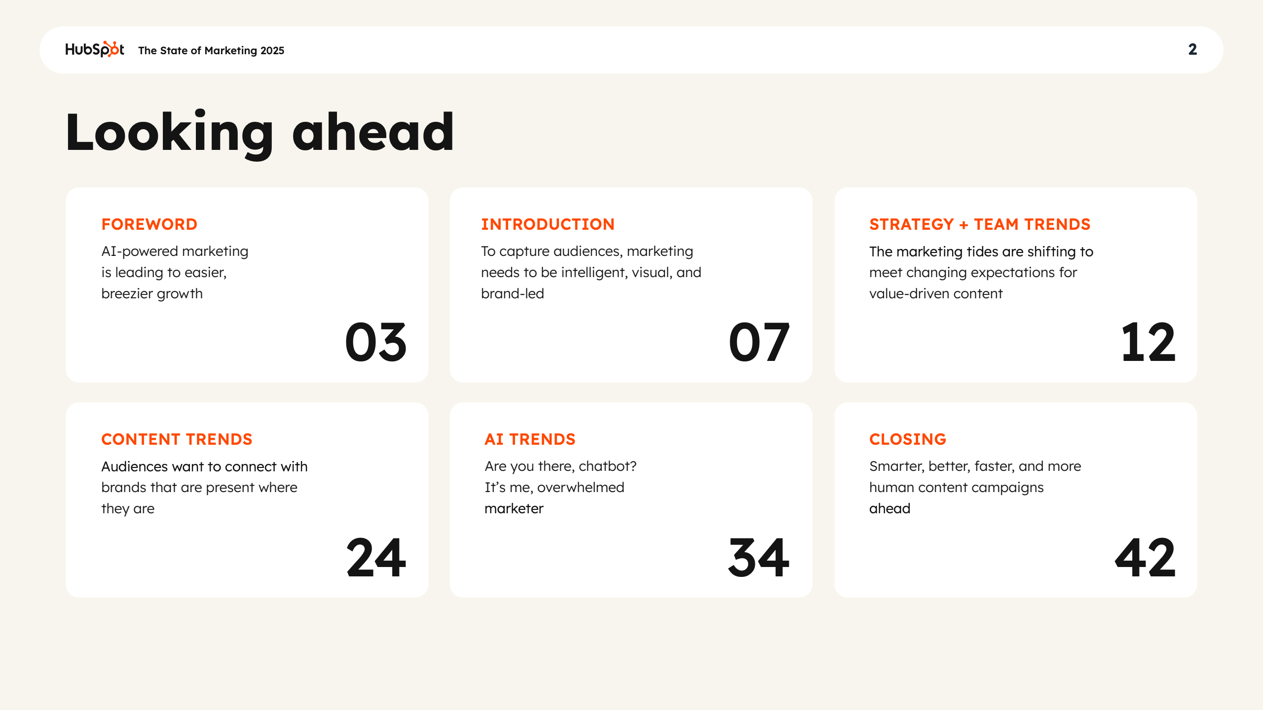 2025年营销现状报告(图2)