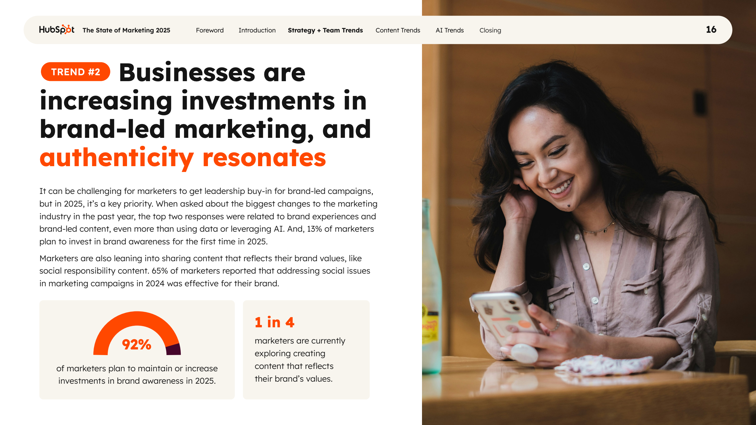 2025年营销现状报告(图16)