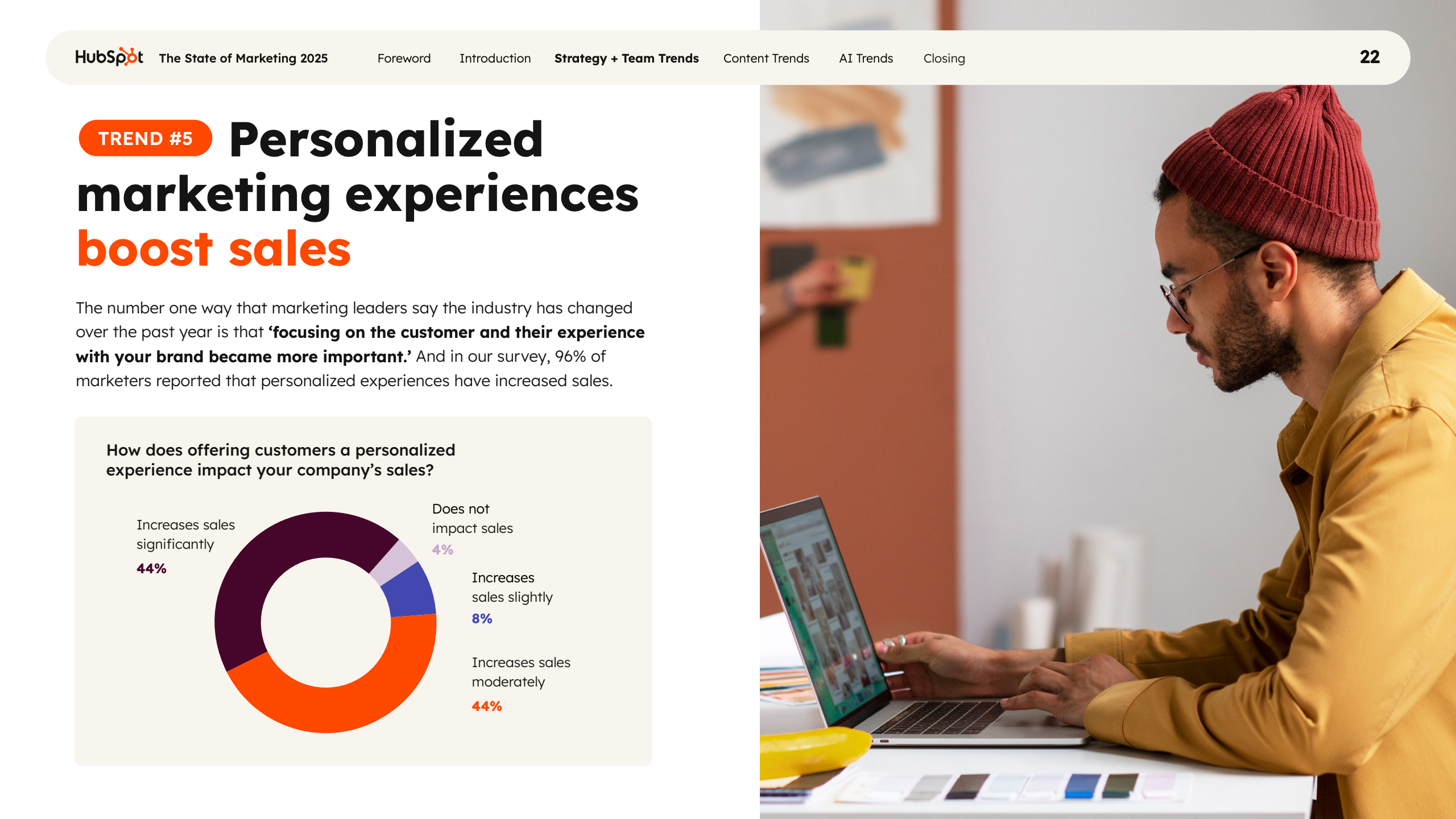 2025年营销现状报告(图22)